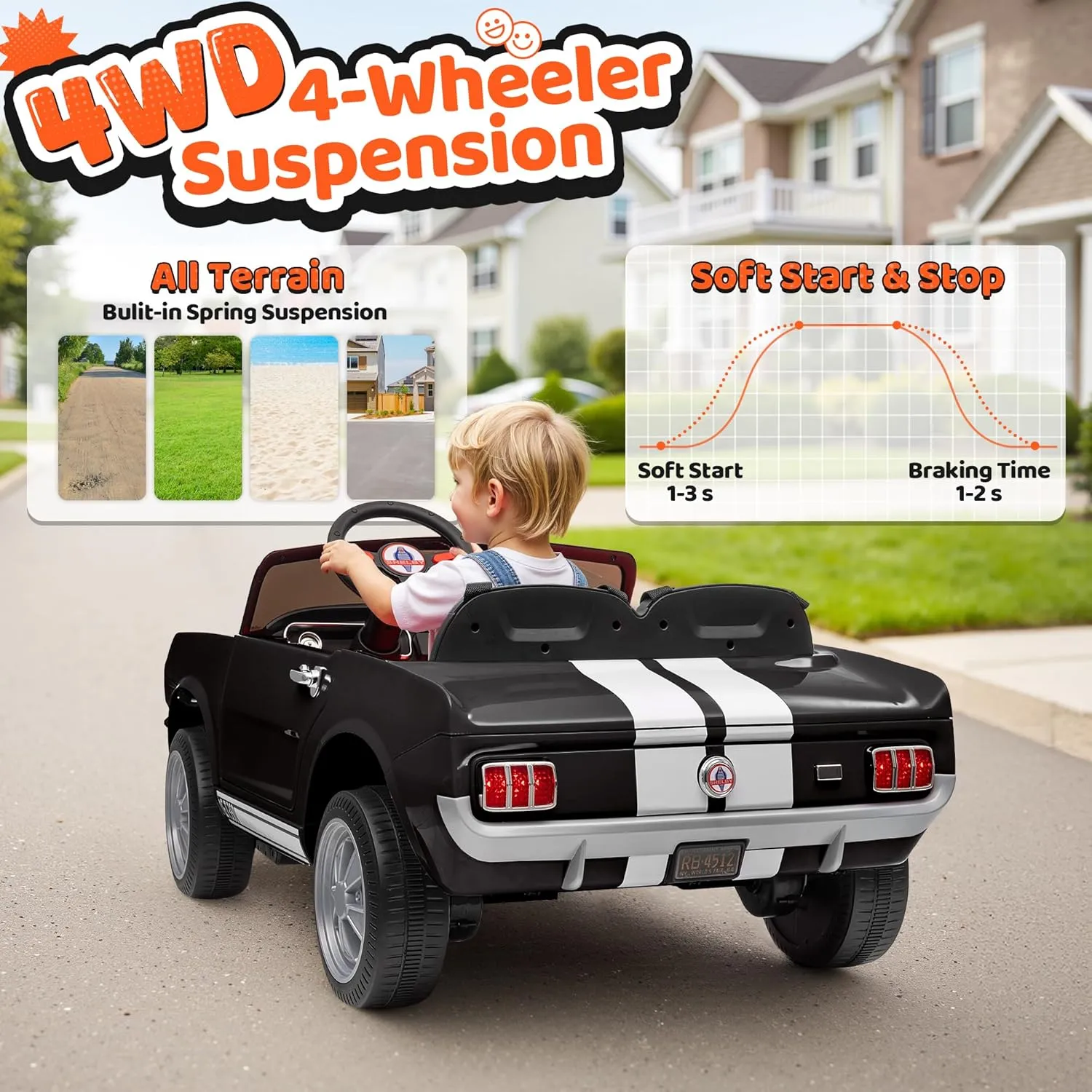 2 Seater Ride On Car for Kids, 24V Licensed Ford Shelby Cobra Kids Electric Vehicle Ride On Toy Racing Car w/Remote Control, 3 Speed, 4-Wheeler Suspension, Soft Start, Bluetooth, LED Lights