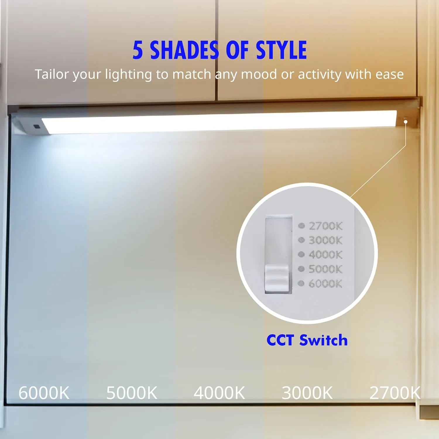 24 inch Under Cabinet LED Lighting has Handwave Sensor, Stepless Dimming, 5-CCT, Slim and Compact, Linkable Light, Even Glow, 1 Set