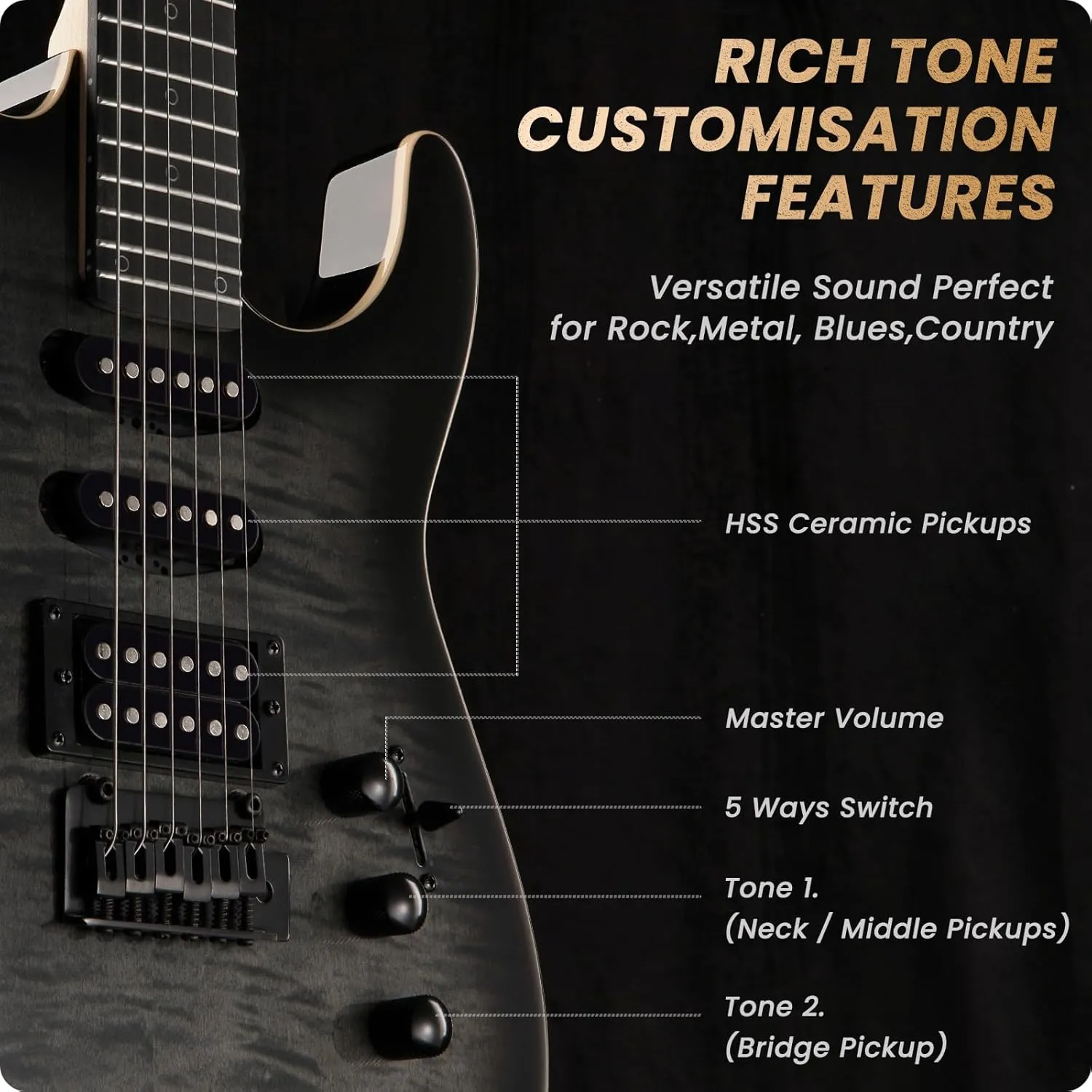 39" Solid Body Electric Guitar: Electric Guitar Kit with Bone Nut, Full Size 6 String Guitars with 24 Frets, Poplar Body AAA Flame Maple Top, Guitarra Electrica with HSS Ceramic Pickup,Black