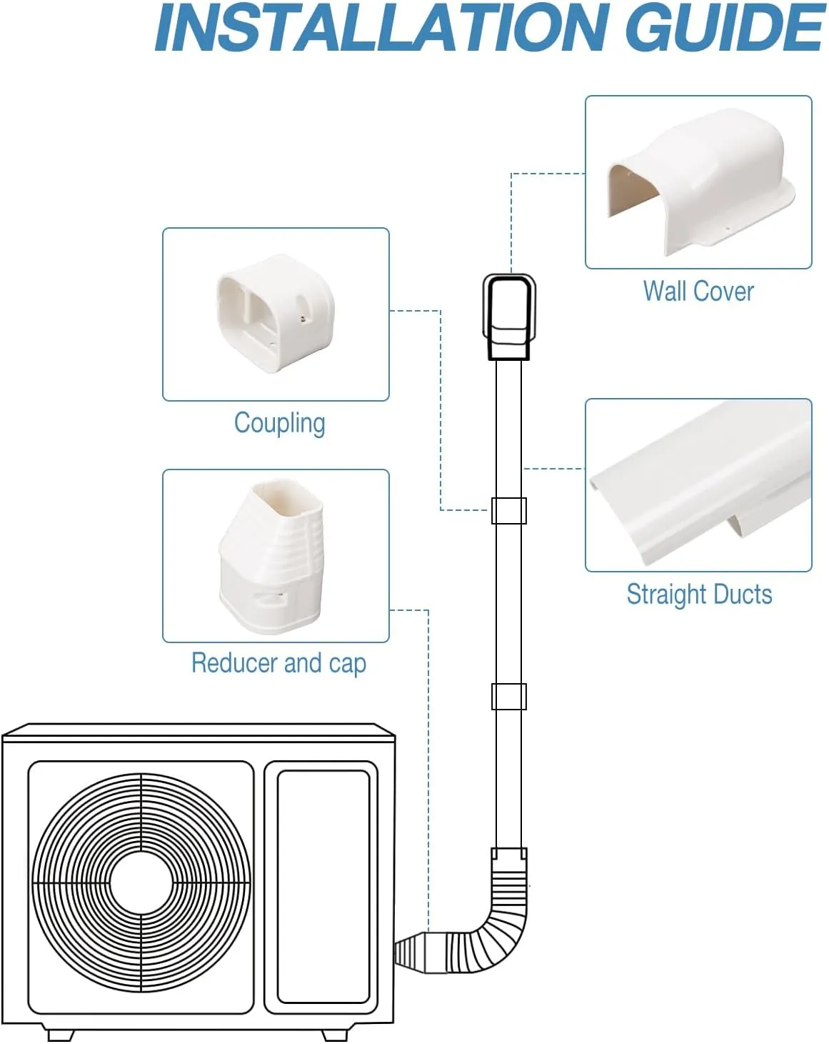 3" W 7.5Ft L Line Set Cover Kit for Mini Split Air Conditioners Decorative PVC Slim Line Cover for Central AC & Heat Pumps Systems Tubing Cover