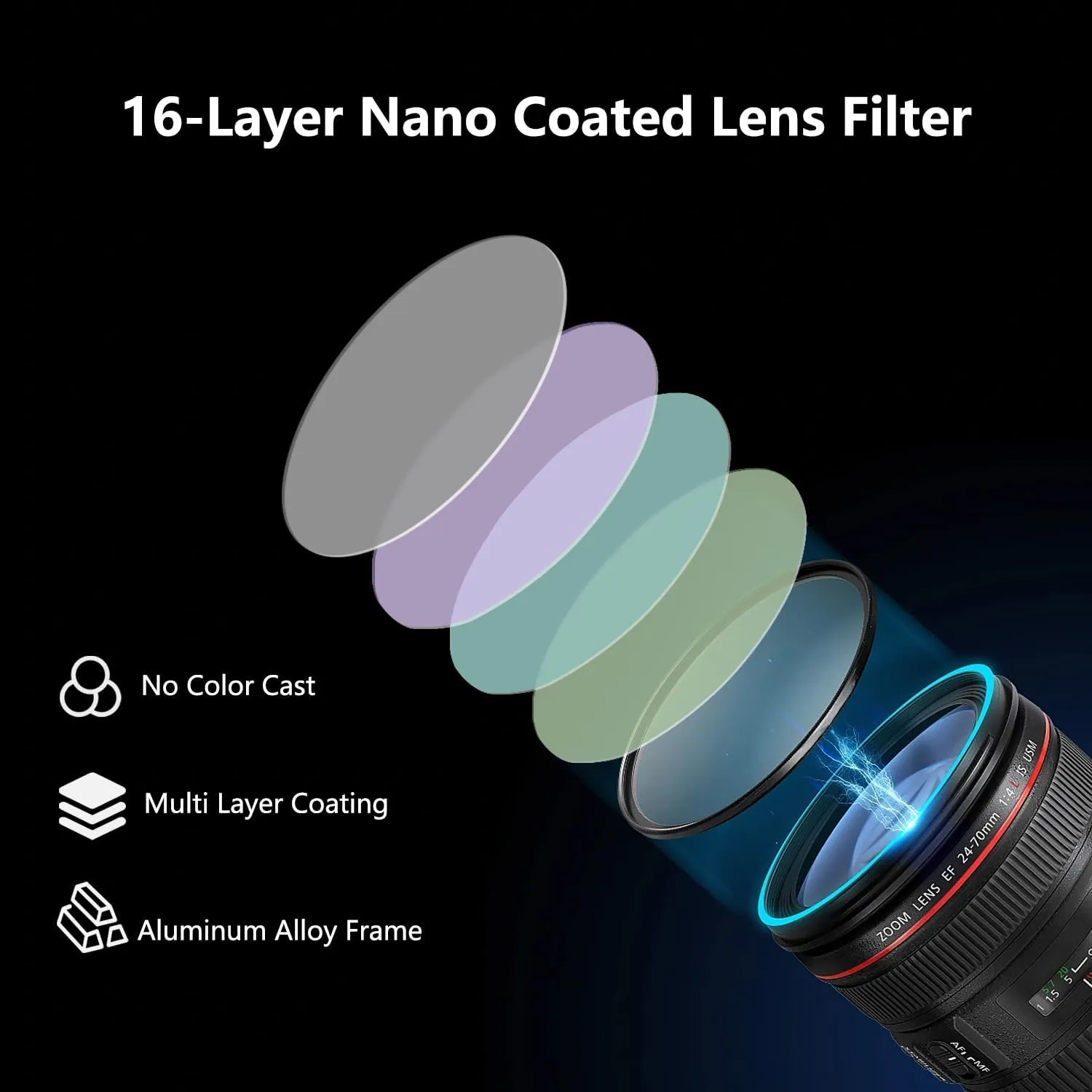 82mm ND64 Filter, 6 Stop Neutral Density Filter for Camera Lenses, 16-Layer Multi-Resistant Coated, German Optics Glass, Weather-Seal ND Filters with Lens Cloth