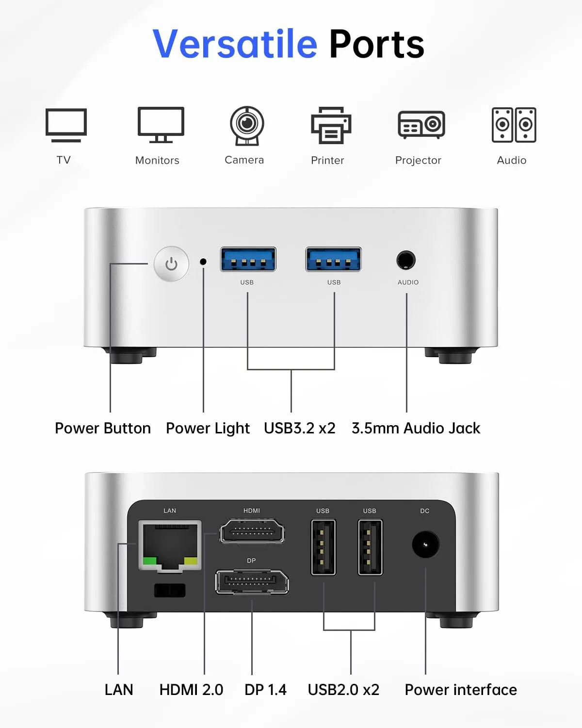 ACEMAGICIAN Mini PC Advanced CPU Twin Lake N150 up to 3.6GHz 16GB DDR4 RAM 256GB SSD Desktop Mini Computer Win 11 Pro (Beat N97/N95) Micro PC 4K Dual Display HDMI WiFi/BT Mini PC N150 for Home/Office