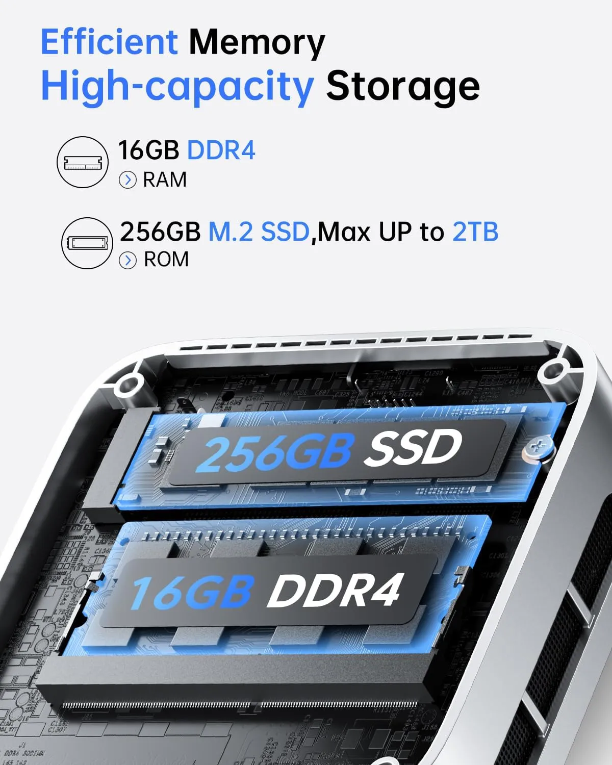 ACEMAGICIAN Mini PC Advanced CPU Twin Lake N150 up to 3.6GHz 16GB DDR4 RAM 256GB SSD Desktop Mini Computer Win 11 Pro (Beat N97/N95) Micro PC 4K Dual Display HDMI WiFi/BT Mini PC N150 for Home/Office