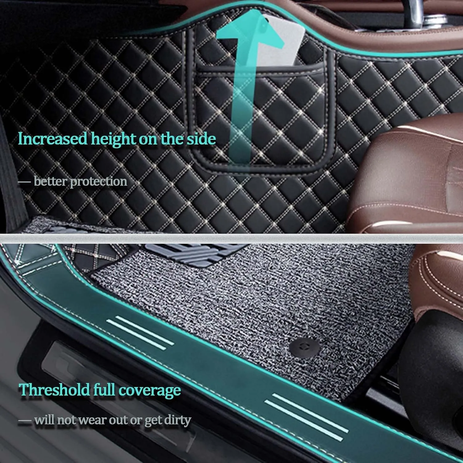 All-Weather Car Floor Mats for VW Golf V (Typ 1K) 2004 2005 2006 2007 2008, Double Layer Automotive Floor Mats Car Carpets Non-Slip Full Set with Driver Heel Pads,Black Loop
