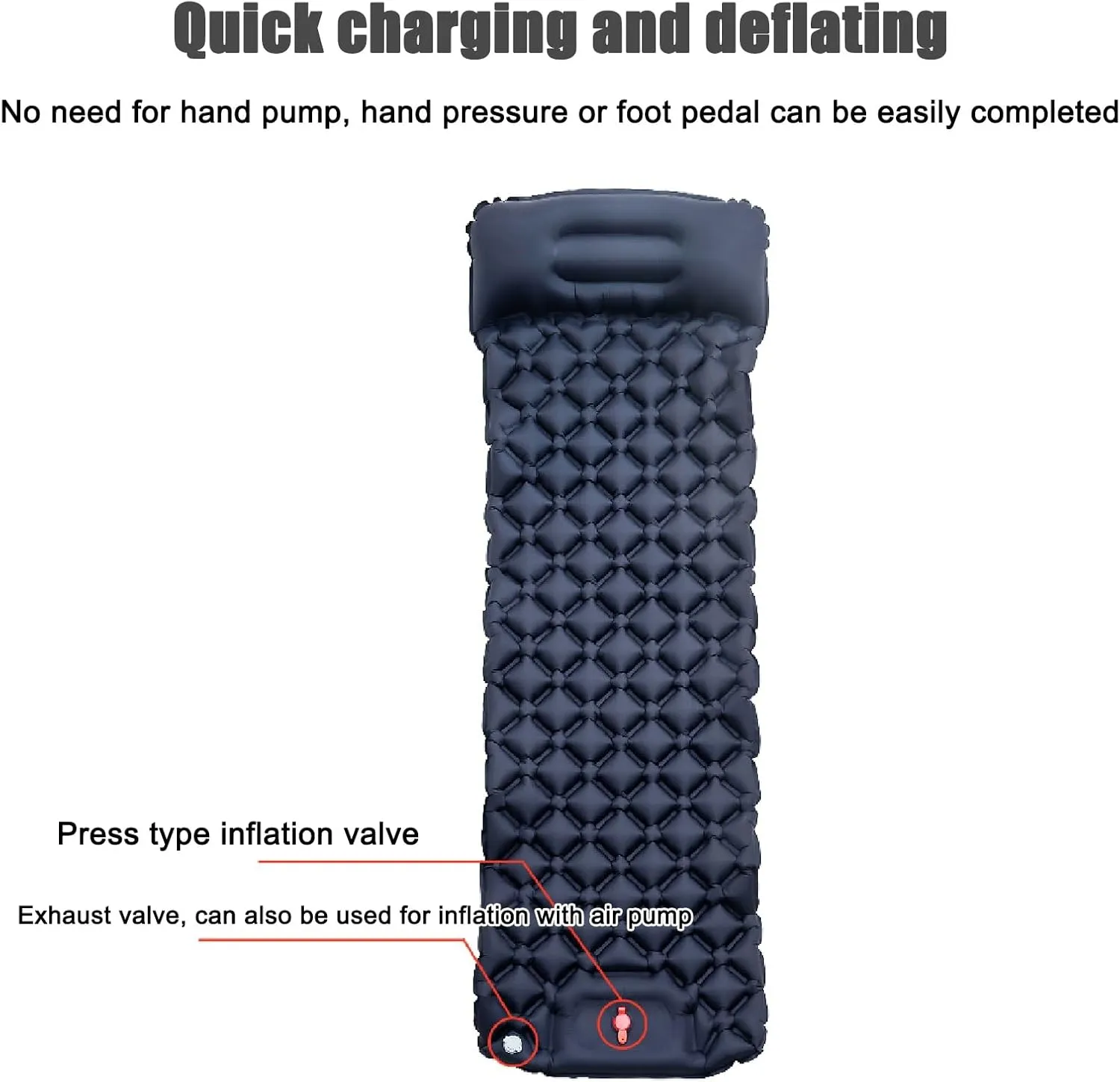 Automatic Inflatable Mattress, Outdoor Camping Tent Sleeping pad, Portable Inflatable Sleeping pad, Single Sleeping pad., 74.8inx23.6in, Navy Blue, 3321612