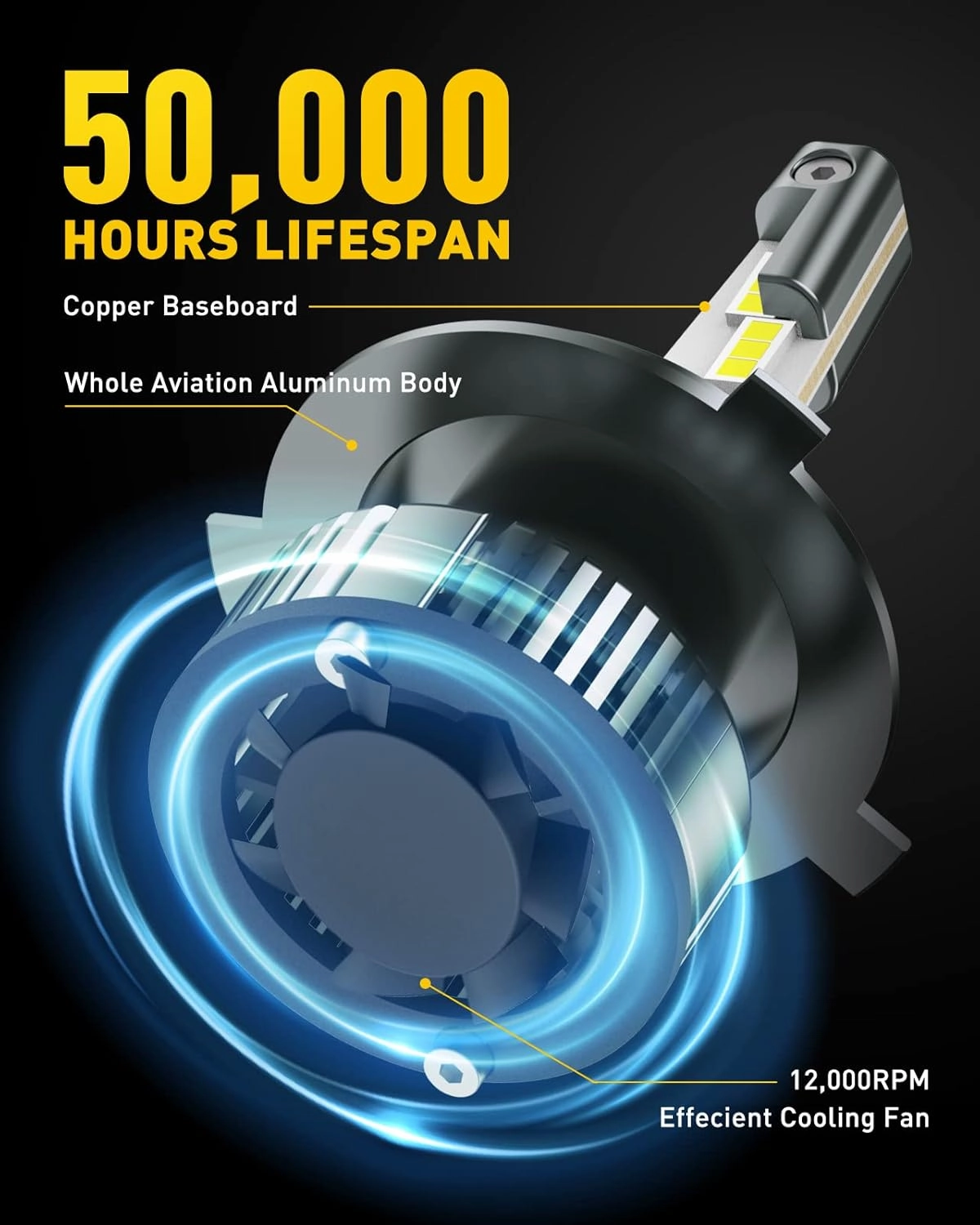 AUXITO H4 9003 HB2 LED Bulbs, 700% Brighter 6500K White Replacement for 9003/H4 Halogen Bulb HB2 Fog Lights, Canbus Plug and Play, Pack of 2