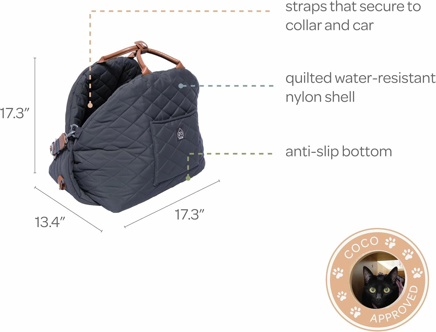 Blue Pet Carrier | 4 Cats & Dogs