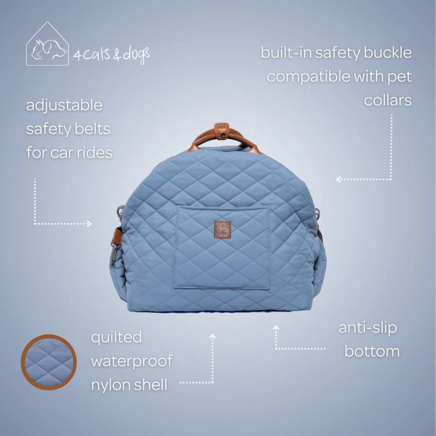 Blue Pet Carrier | 4 Cats & Dogs