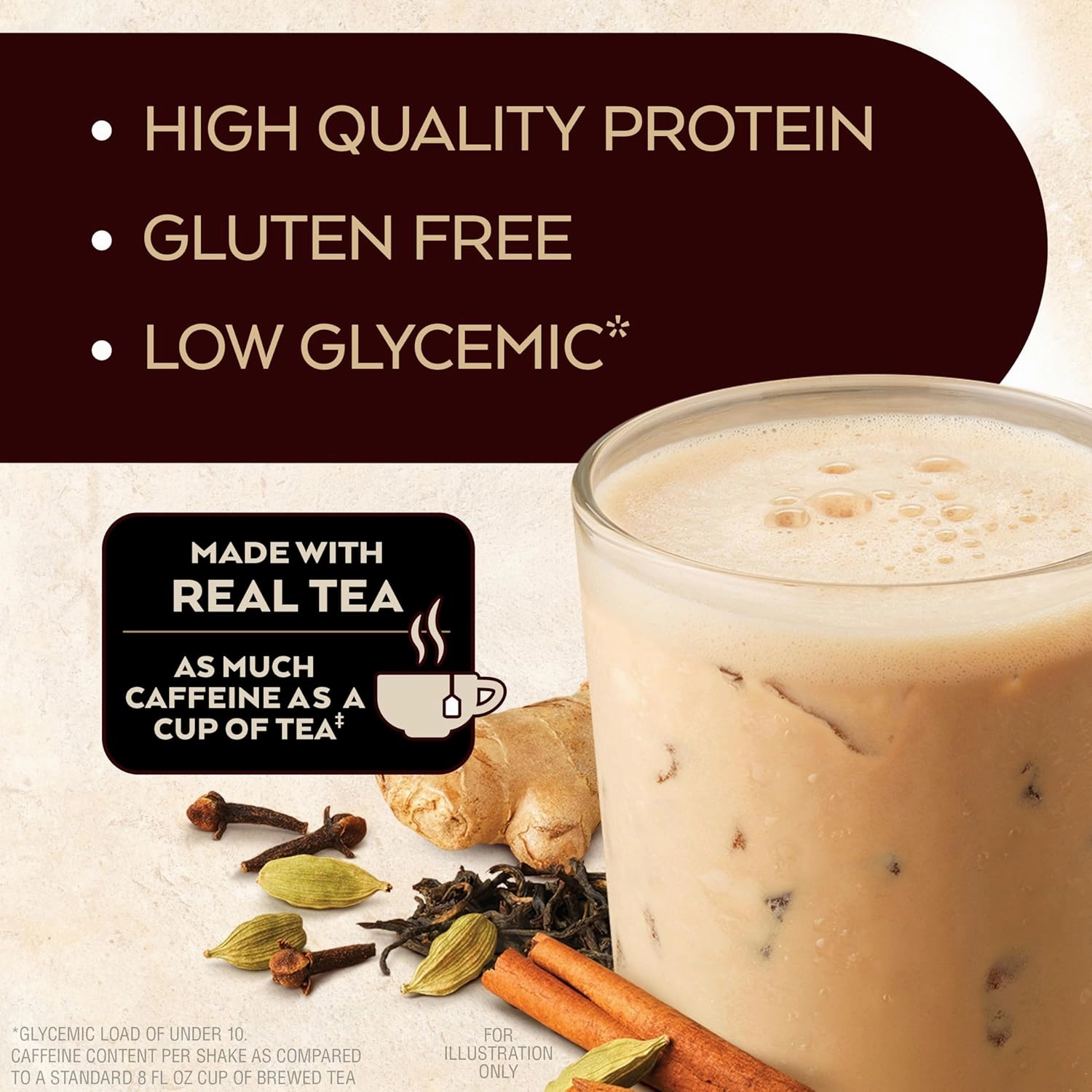 Chai Tea Latte Protein Shake, 15g Protein, Low Glycemic, 3g Net Carb, 1g Sugar, Keto Friendly , Set of three 4-pack