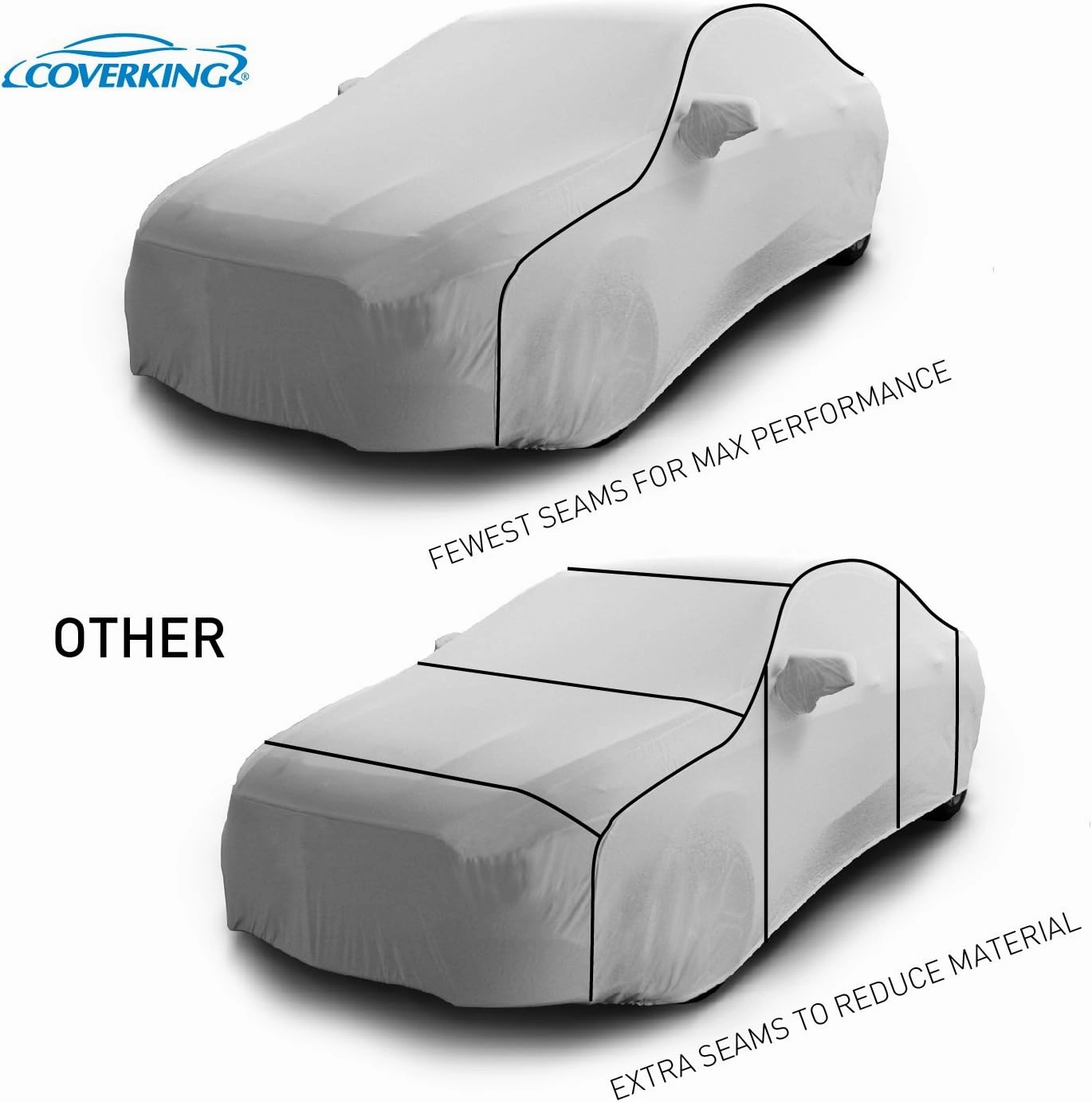 Coverking Custom Car Cover for Select Daimler 250 Models - Stormproof (2-Tone Tan with Black Sides)