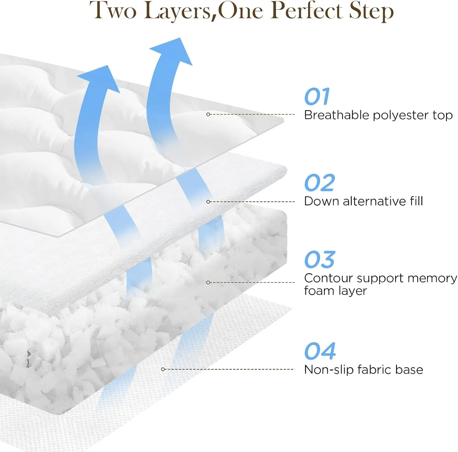 Decroom 3 Inch Memory Foam Mattress Topper Queen Size for Back Pain Relief, Thicked Down Alternative-Lined Mattress Pad，Filled with Breathable & Soft Memory Foam Pillow Top, 80x60x3 Inch