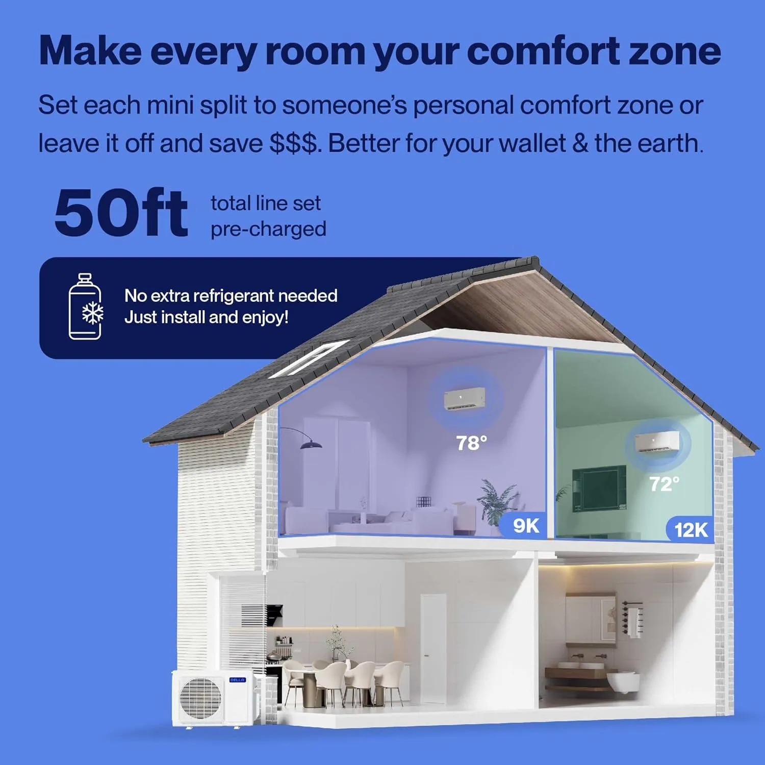 DELLA 18K BTU ODU 2 Dual Zone 9000 12000 BTU Mini Split Air Conditioner Work with Alexa, 19 SEER2 208-230V Cools Up to 950 Sq.Ft Wifi Multi Zone Pre-Charged Heat Pump with 16ft Installation Kits