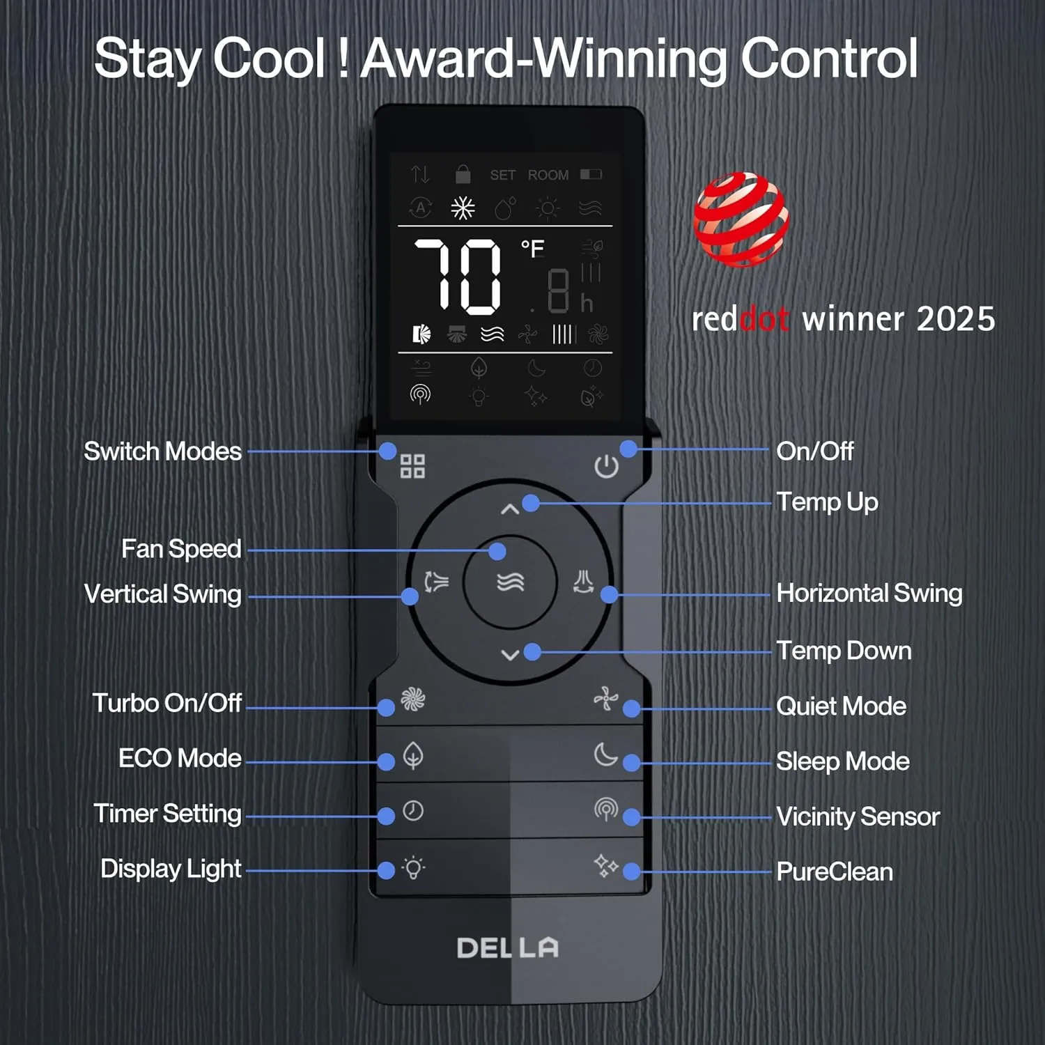 DELLA Hyper Heat Lower as -13°F 18,000 BTU WiFi Mini Split,Work with Alexa,Energy Star 230V 22 SEER2,Cools Up to 1,000 Sq. Ft,Inverter AC with 1.5 Ton Pre-Charged Heat Pump & 16.4ft Installation Kits