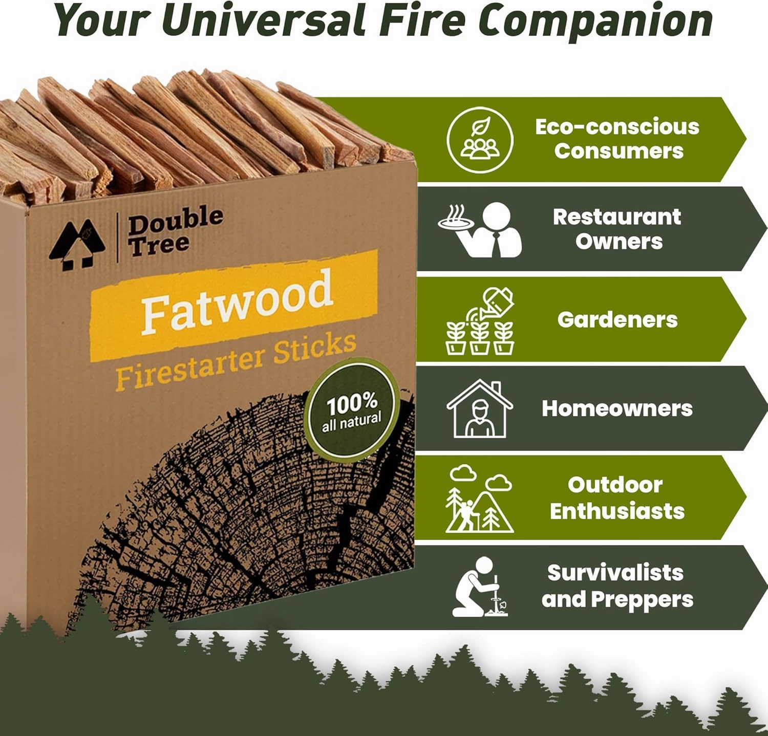 Double Tree Fatwood Fire Starter Sticks - Premium Organic Resin Rich, Non Toxic Fire Kindling for Wood Stoves, Fireplaces, Campfires, Bonfires - Clean & Natural Burning for Outdoor Cooking (10 Pounds)