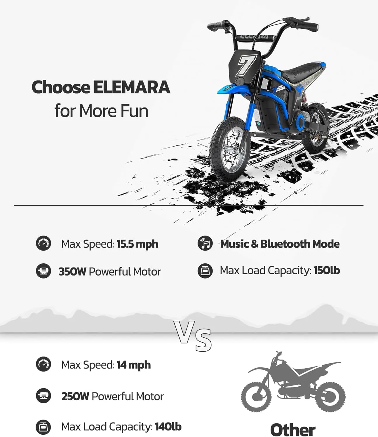 ELEMARA Electric Dirt Bike, 24V Ride on Toys for Big Kids, 350W Kids Motorcycle with Music & Bluetooth, 15.5 mph & 150lb Max, Twist-Grip Throttle & Hand-Operated Rear Brake, 12" Air-Filled Tires-Blue