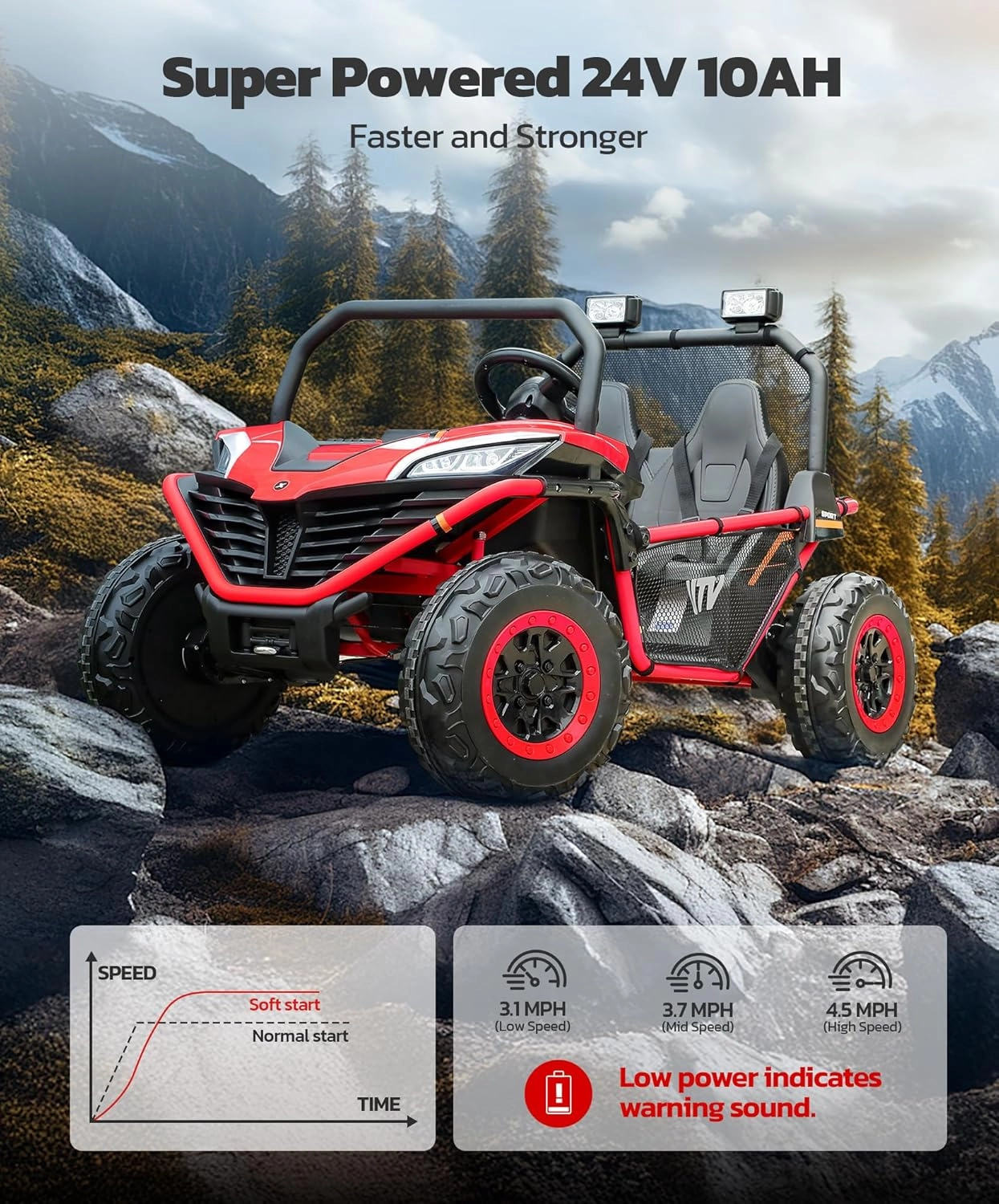 ELEMARA 24V 2 Seater Ride on Car for Kids,10AH 4WD Powered Ride on Toy for Big Kids,4.5MPH Large Side by Side Electric Car with Remote,Bluetooth,LED Light,3 Speeds,Music，Storage for 3-8 Gift,Red