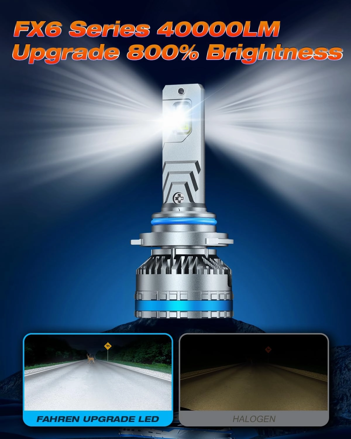 FAHREN 9005/HB3 Lights Bulbs, 120W 40000 Lumens Bright Lighting Bulb, 6500K Cool White Fog Lights IP68 Waterproof,Quick Installation, Pack of 2