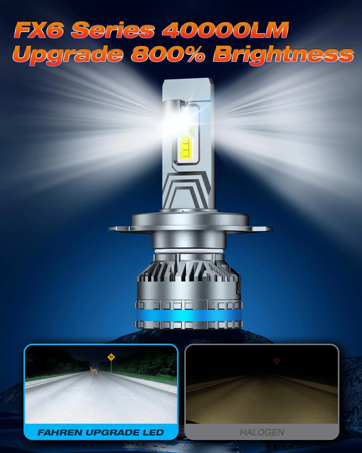 FAHREN H4/9003 Bulbs, Upgraded 120W 40000LM Bright Fog Lighting Bulb, 6500K Cool White IP68 Waterproof,Quick Installation, Pack of 2