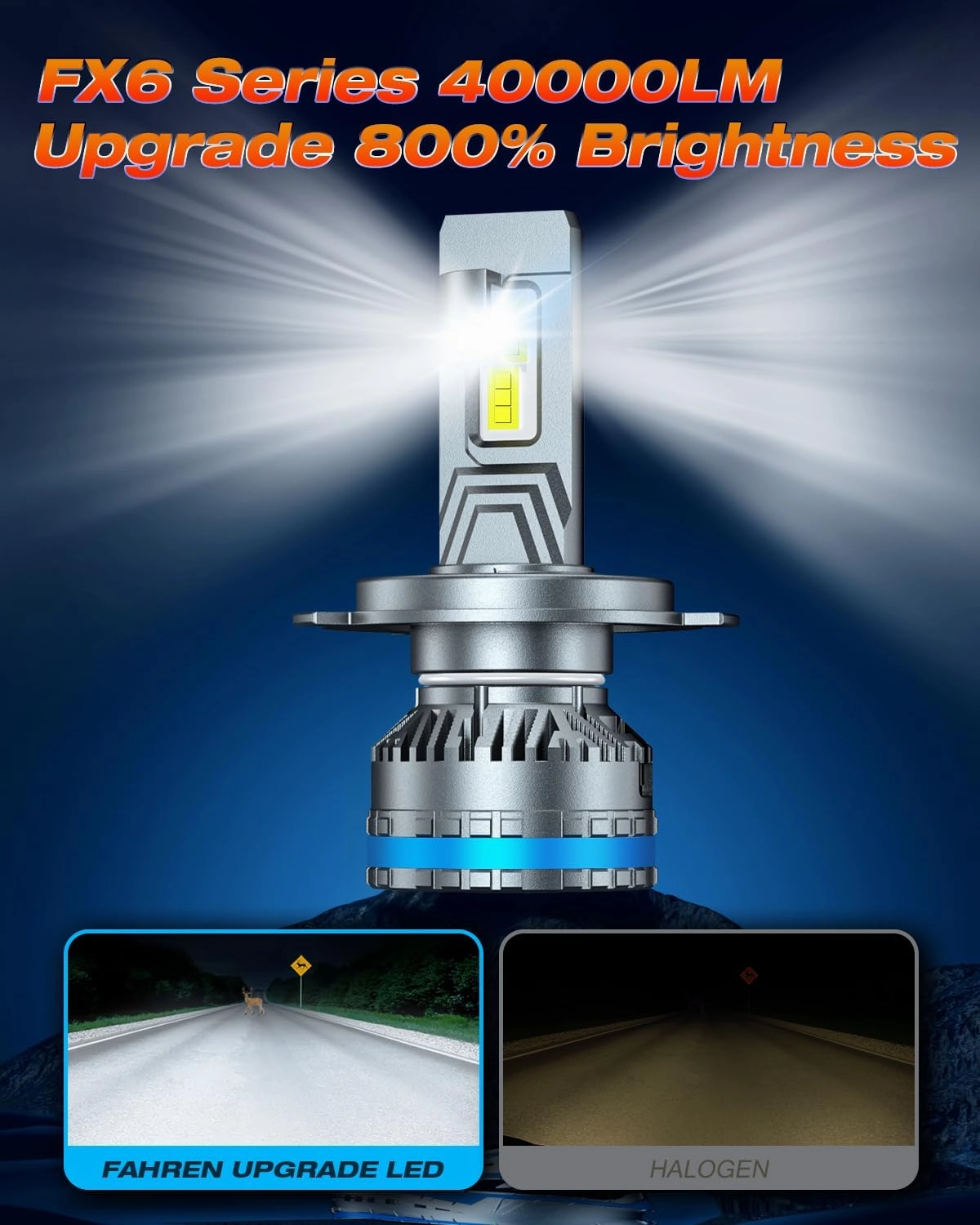 FAHREN H4/9003 Bulbs, Upgraded 120W 40000LM Bright Fog Lighting Bulb, 6500K Cool White IP68 Waterproof,Quick Installation, Pack of 2