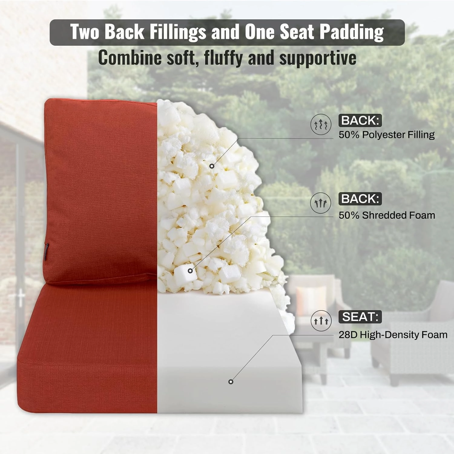 Favoyard Deep Seat Patio Cushions 22 × 22 inch Rainproof & Fadeness Furniture Cushion Set for Outdoor Chair Couch with Polyester-Linen Fabric & Removable Cover, Hidden Zipper and Adjustment Staps