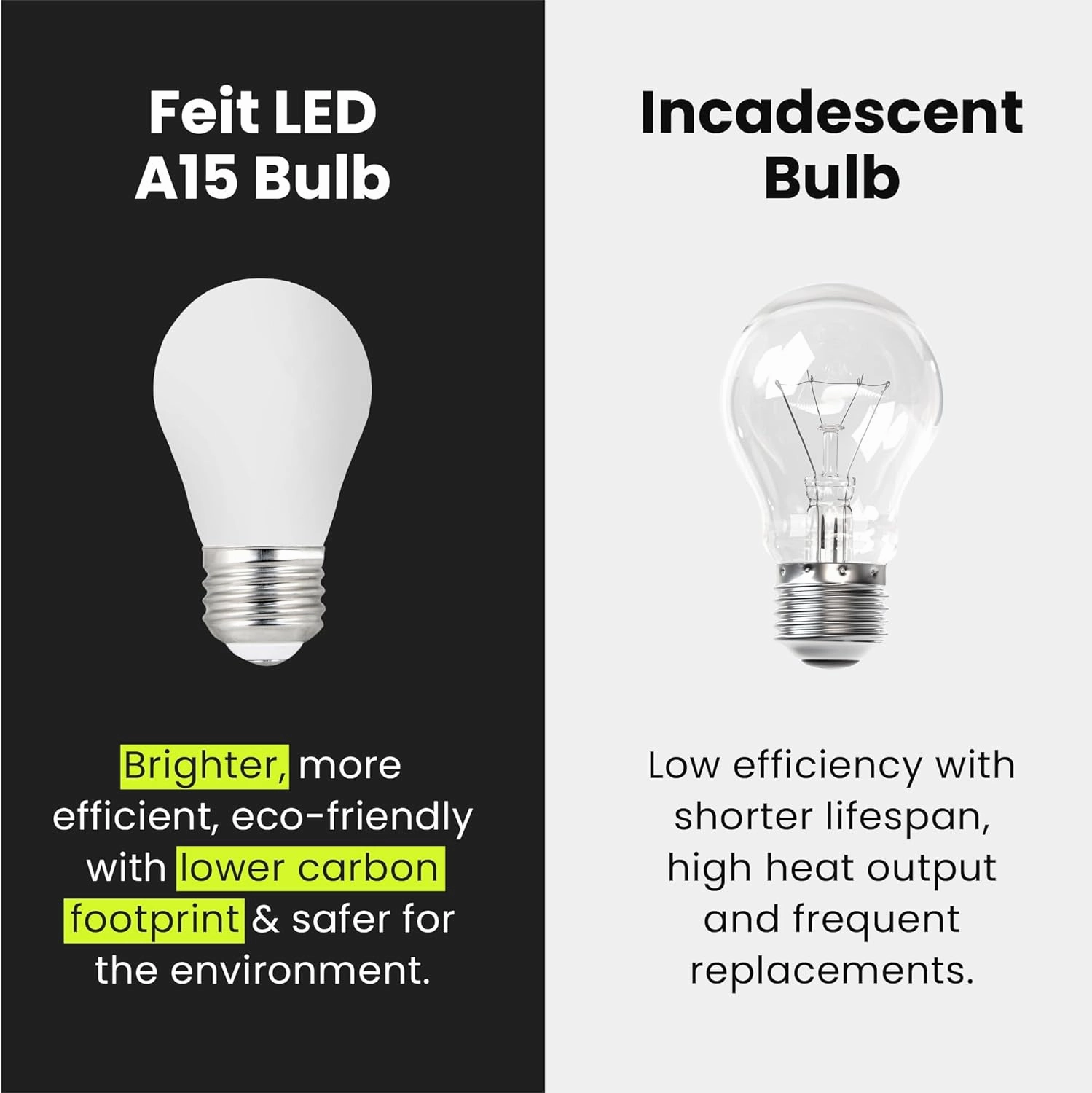 Feit Electric A15 LED Light Filament Bulb, 60W Equivalent, Dimmable, E26 Base, 2700K Soft White, 750 Lumens, Vintage Edison Light Bulb for Home, Office, 13-Year Lifetime, BPA1560W927CAFIL2RP6, 12 Pack
