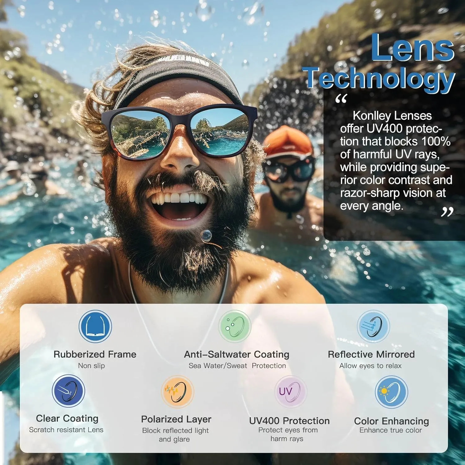 Floating Polarized Sunglasses, Water Sports Sunglasses for Men and Women