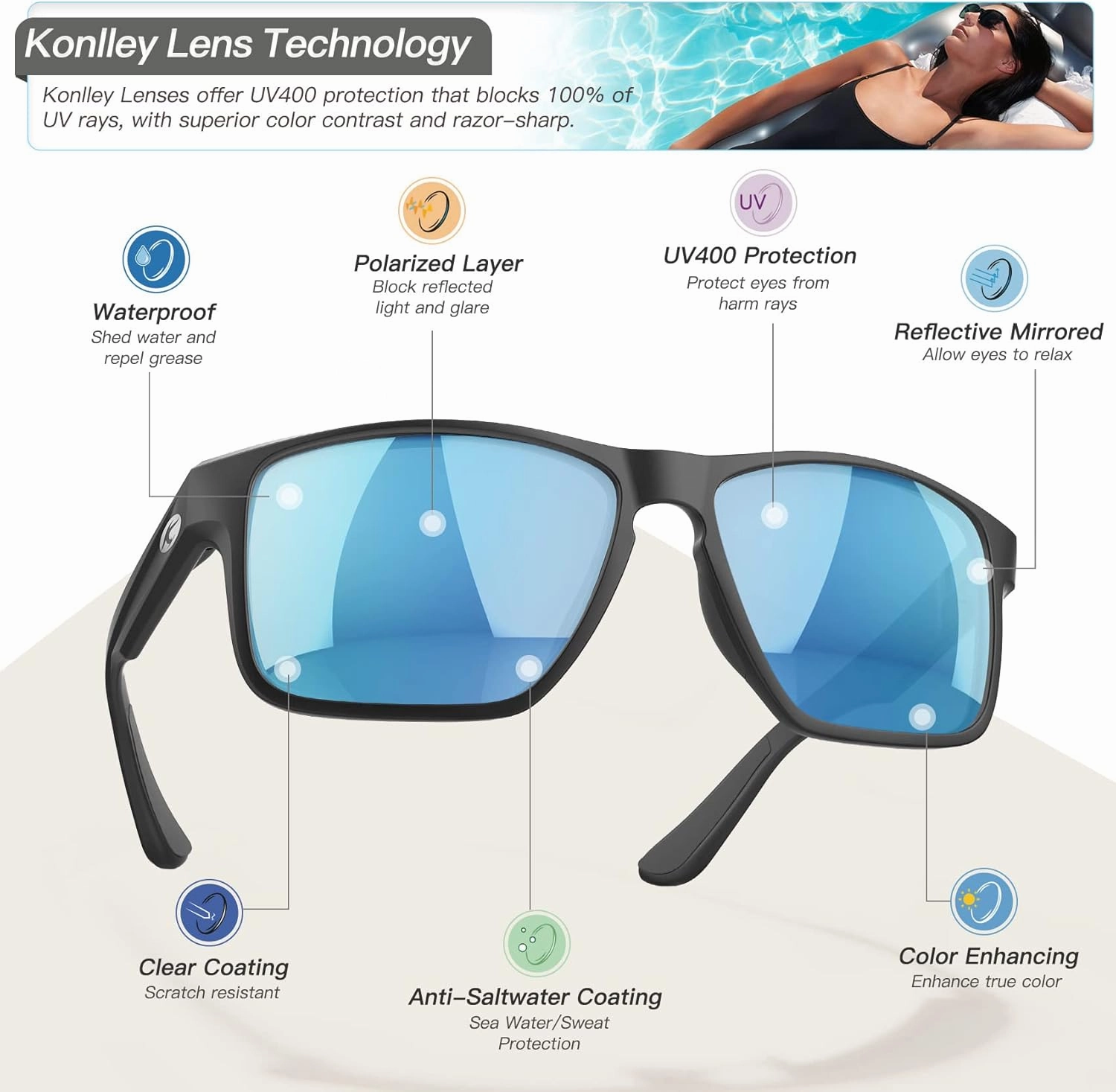 Floating Polarized Sunglasses, Water Sports Sunglasses for Men and Women