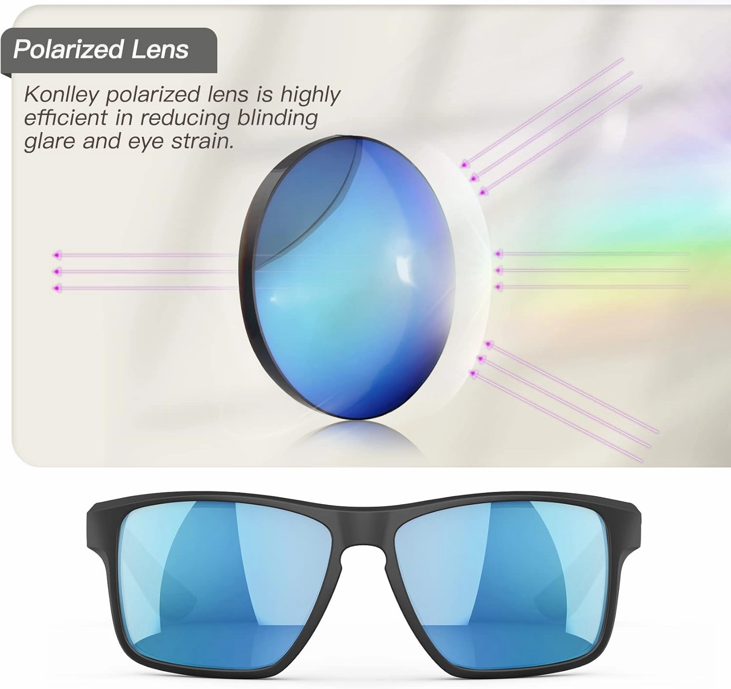 Floating Polarized Sunglasses, Water Sports Sunglasses for Men and Women