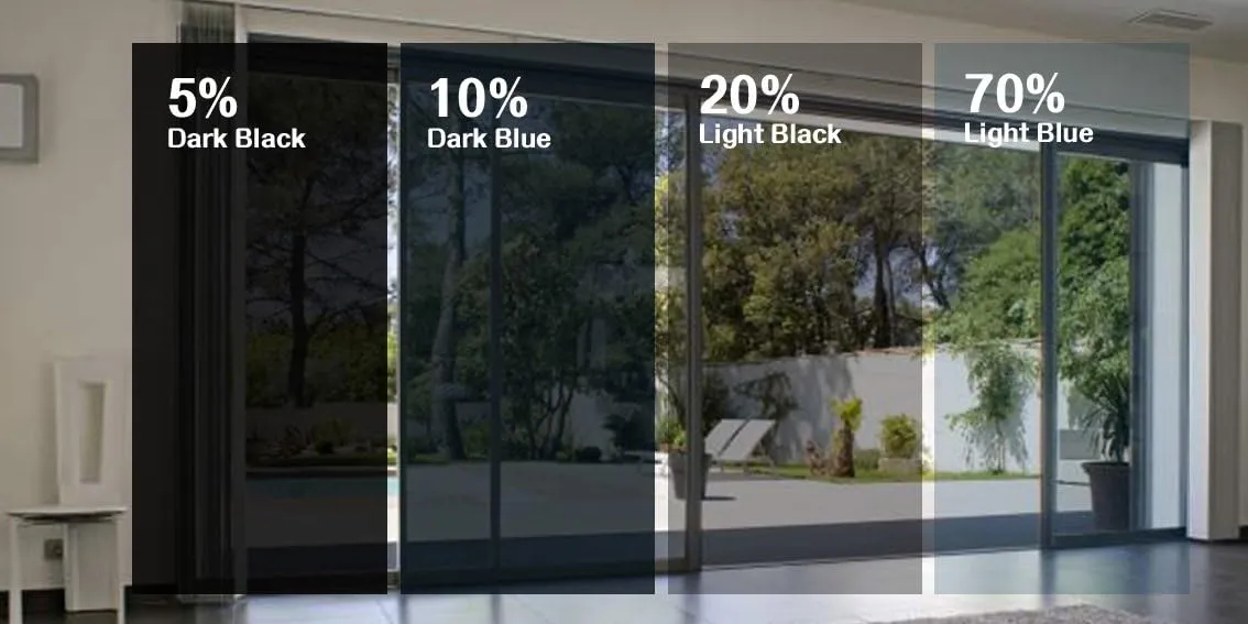 G Greenfilm 70% Static Cling Window Tint for Residential & Automotive Use – DIY, Renter-Friendly, Non-Adhesive, Removable Tint for UV Protection, Glare Reduction, and Heat Blocking (36" X 82")