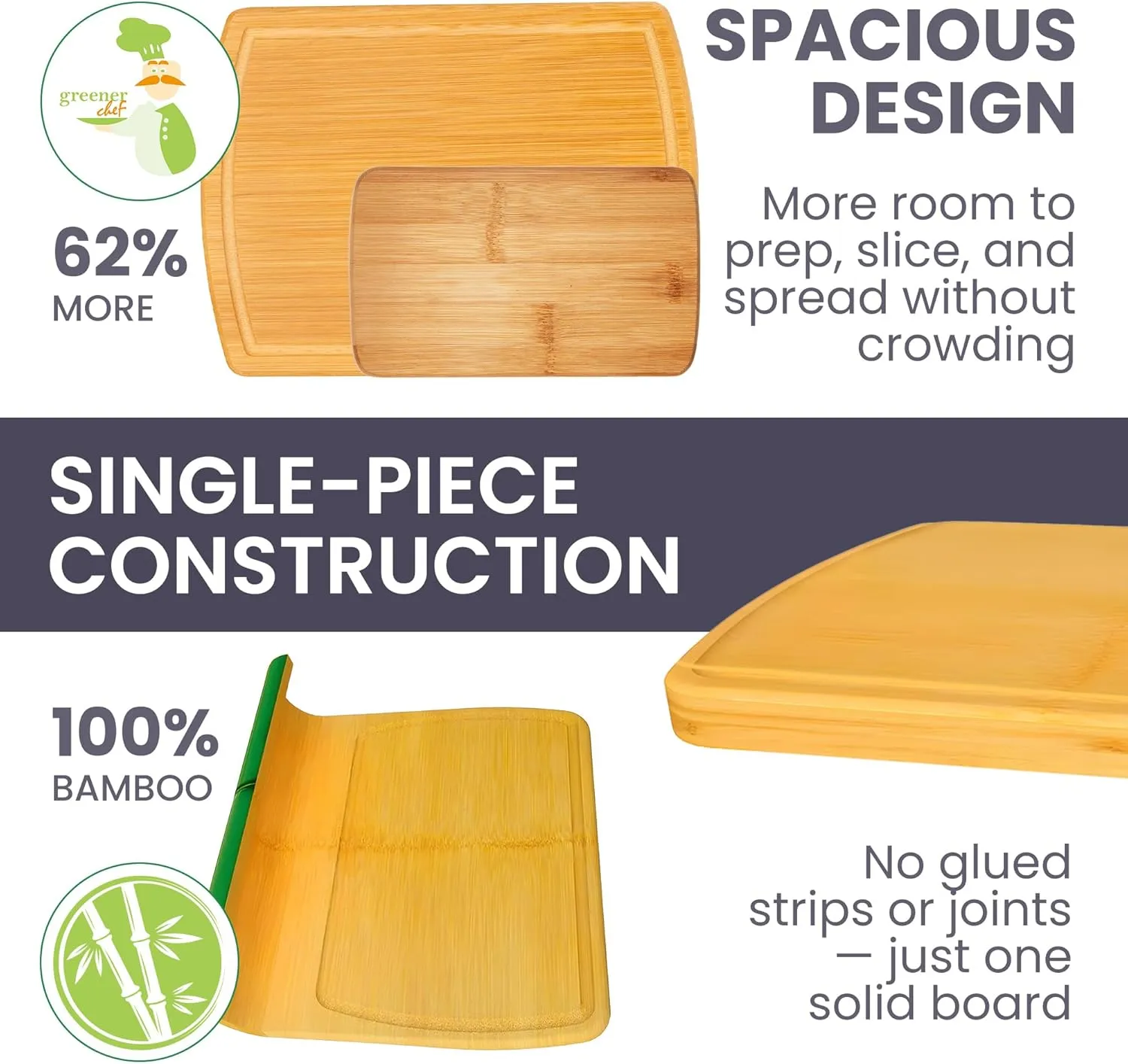 Greener Chef No Glue Bamboo Cutting Board Set of 3 with Lifetime Replacements - 62% More Cutting Area - Single-Piece
