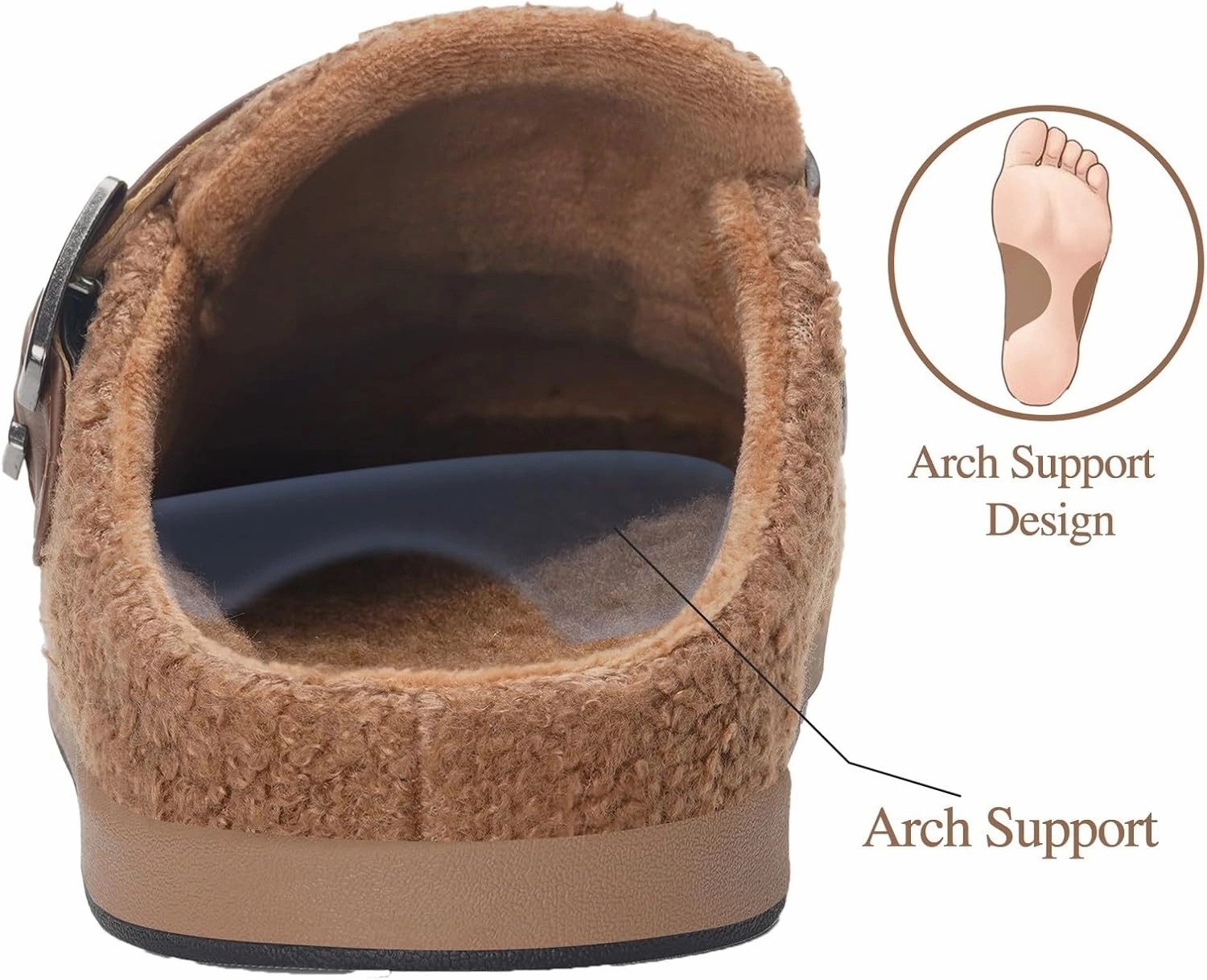 Hsyooes Women's Men's Fuzzy Slippers Orthotic Arch Support Fleece Lined House Slippers Comfy Winter Slip On Clogs for Plantar Fasciitis Indoor Outdoor with Adjustable Buckle