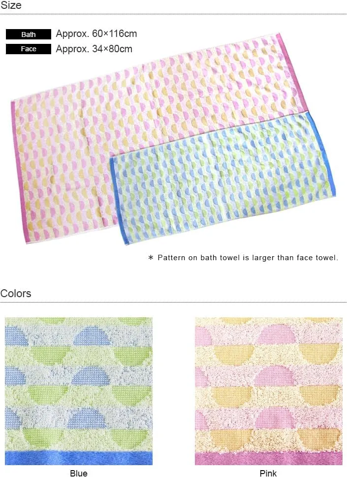 Imabari Towel, 2-Piece Bath Towel Set, Japanese Towels, Blue, 100% Cotton, Quick-Drying, Lightweight, Caribbean Pattern, Size: 23.6x45.6 inches
