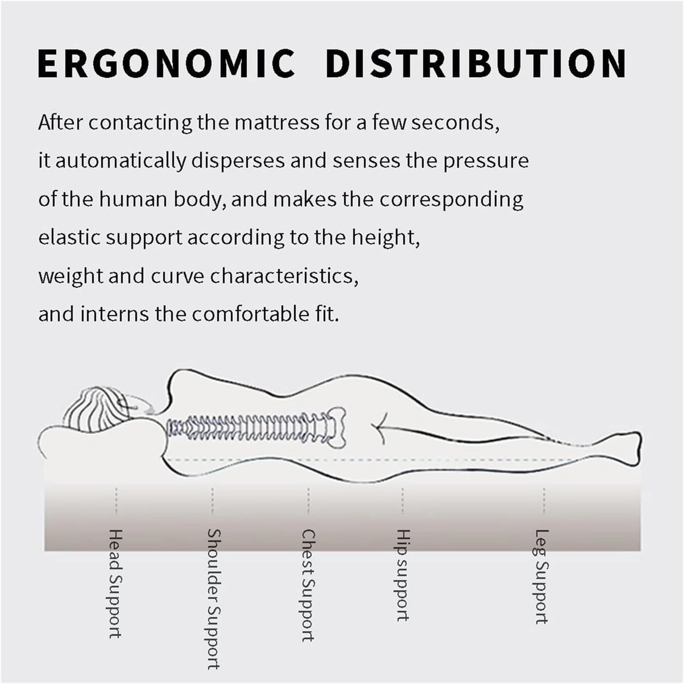 Japanese Home Soft Cushion Floor Mattress, Thicken Warm Lamb Wool Mattress, Japanese Floor Futon Mattress, Roll Up Camping Mattress(Gray,California King-200 * 220cm)