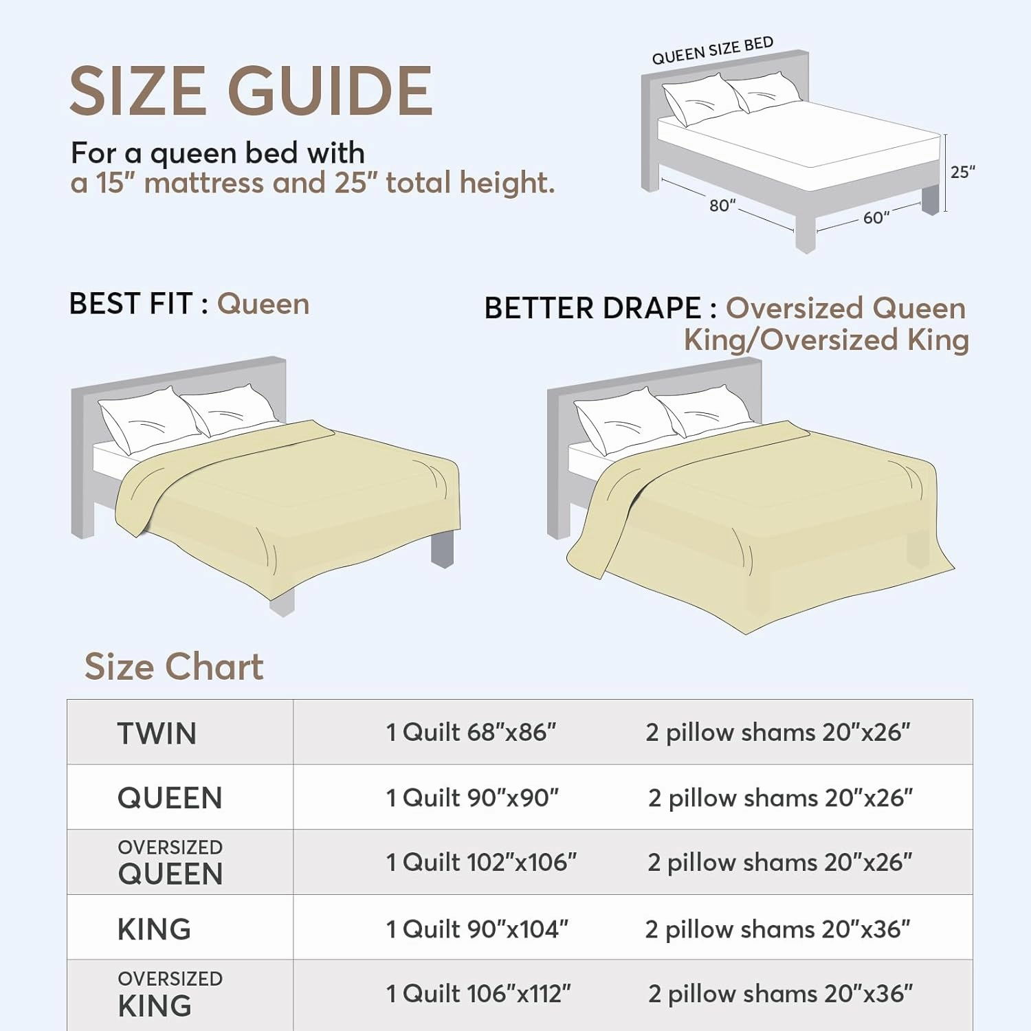 KASENTEX Quilt Mini Set-Stone Washed-Super Soft Bedspread-Light Weight-White Down Alternative Microfiber Fill-Machine Washable-Solid Colors, Full/Queen  2 Shams, Camel