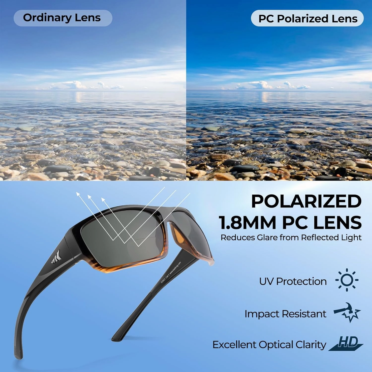 KastKing Estero Polarized Sunglasses,Bi-Focal x1.5x2.0x2.5 Magnifications,Wrap Frame Sport Reader Sunglasses for Men&Women
