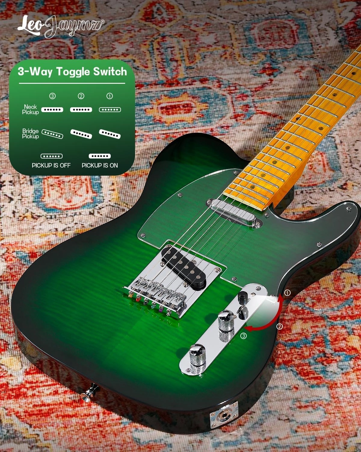 Leo Jaymz TL Style Electric Guitar with Flame Maple Top - High Gloss Mahogany Body and Hard Maple Neck - High Transparent Acrylic Pickguard (Transparent Green, Deluxe)