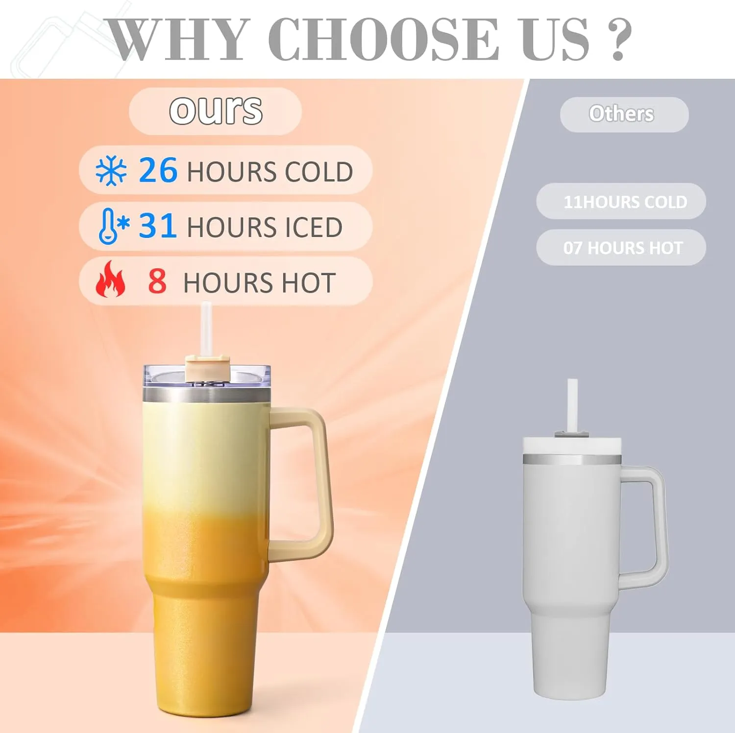 LiqCool 40 Oz Tumbler with Handle 2 Straws and 2 Lids, Silicone Boot & Leakproof Spill Stopper Set, Stainless Steel Vacuum Insulated Tumbler, Keep Drinks Cold 26H, Cupholder Friendly(Vibrant)