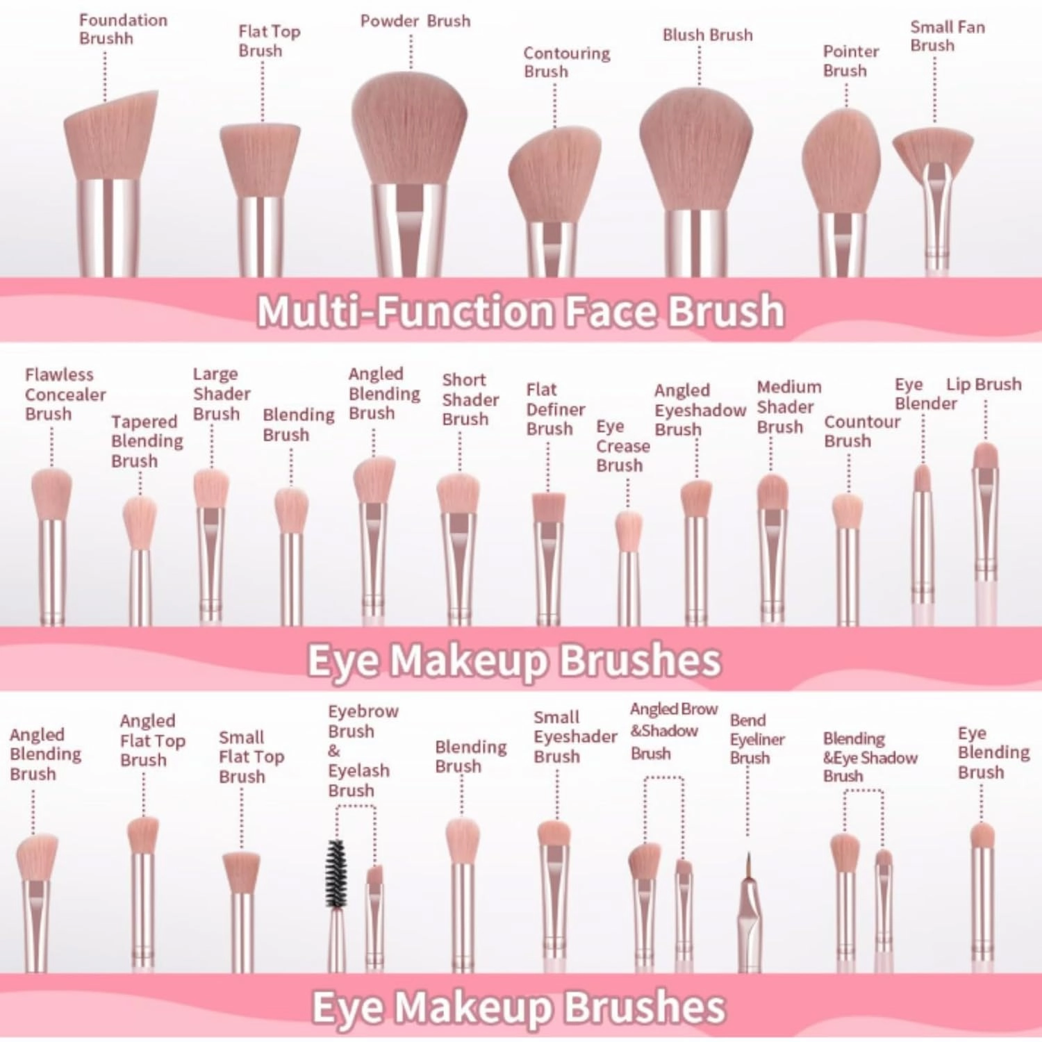 Makeup Brush Set,Set 49 Pcs Makeup Tool,with Storage Bag,Concealer Brush,Eyes Shadow Brush,Makeup Puffs with Makeup Sponge is Professional Make Up Kit (Pink, 49 Piece Set)
