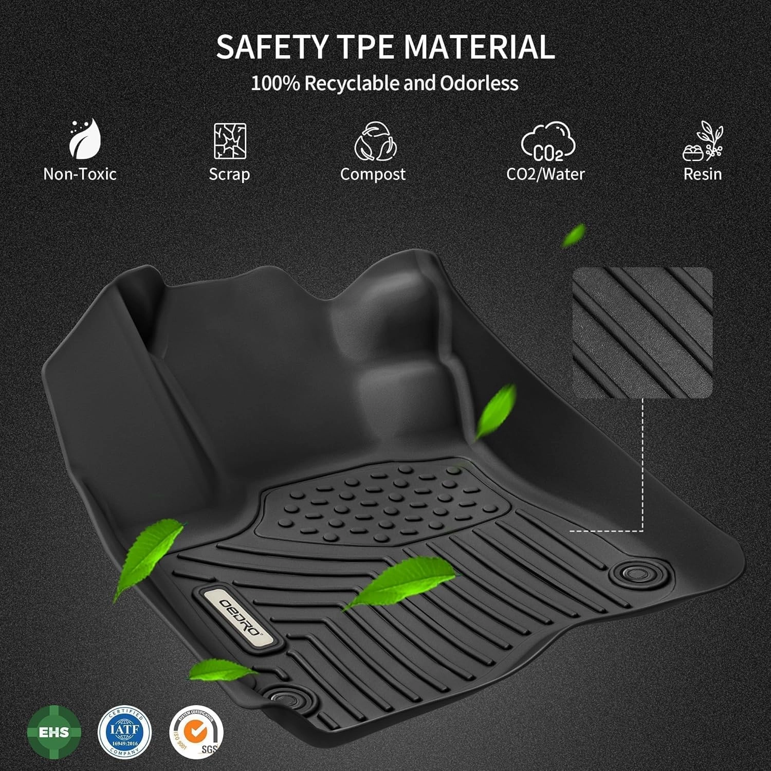 OEDRO Floor Mats Custom Fit for 2019-2024 Dodge Ram 1500 Crew Cab (New Body), with 1st Row Bucket Seats, No Rear Under-seat Storage Box, Black TPE All-Weather Includes 1st, 2nd Row Full Set Liners