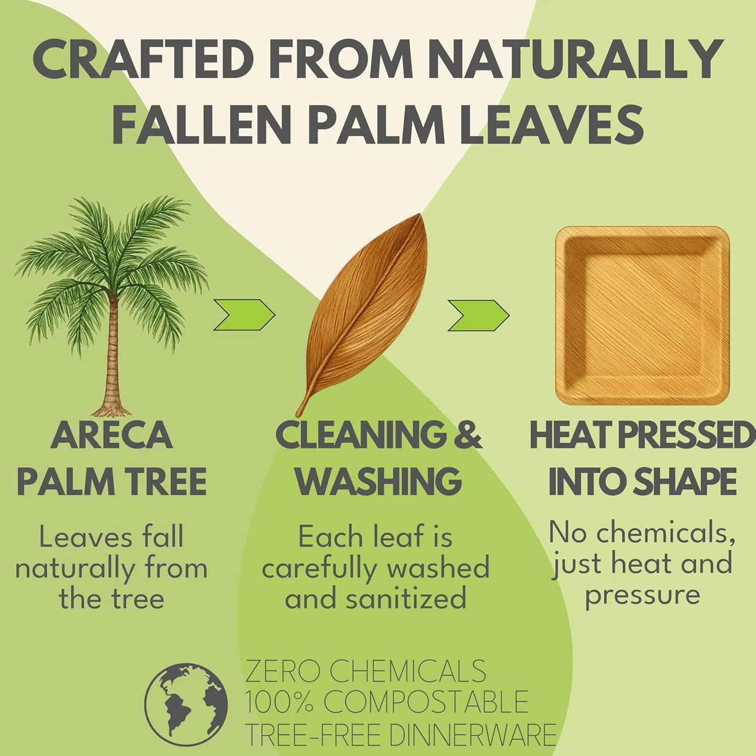 Palm Leaf Plates 10 Inch & 8 Inch Square Bamboo Plates with Cutlery [50-Pack] - Biodegradable and Compostable Set for Appetizer and Dinner with Wood Forks and Knives