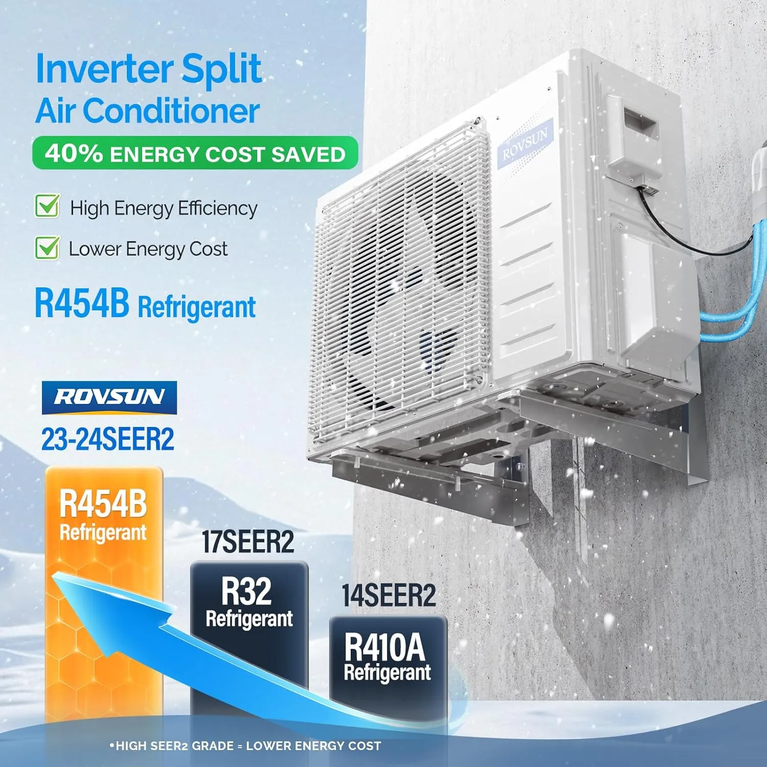 ROVSUN 12,000 BTU Smart WIFI Mini Split AC/Heating System with Inverter & APP Control, 23 SEER2 Ductless Split Air Conditioner with Pre-Charged Condenser, Heat Pump & Installation Kit, 115V