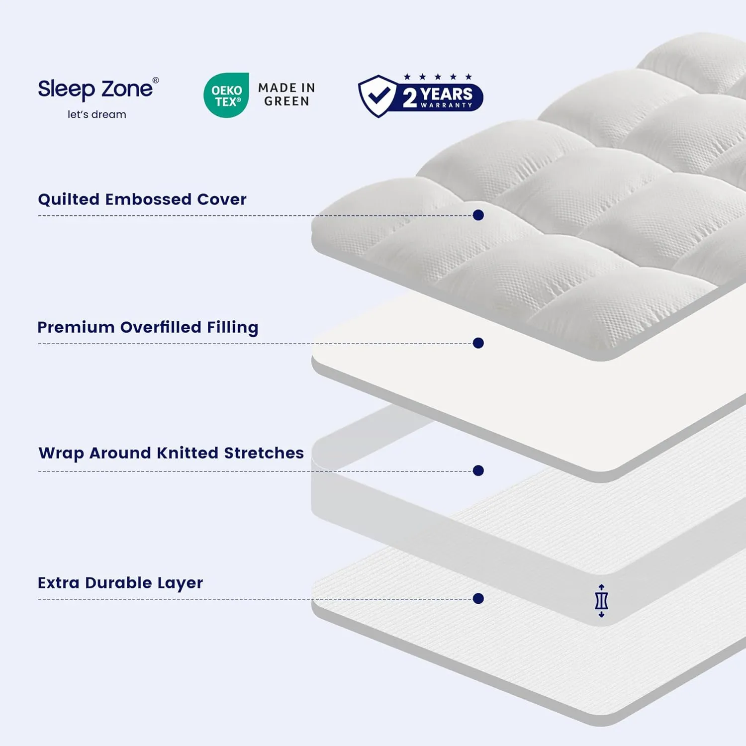 SLEEP ZONE Queen Mattress Protector, Deep Pocket Mattress Pad Cover, Thick Fitted Mattress Topper for Back Pain, Hotel Quality (White, Queen)