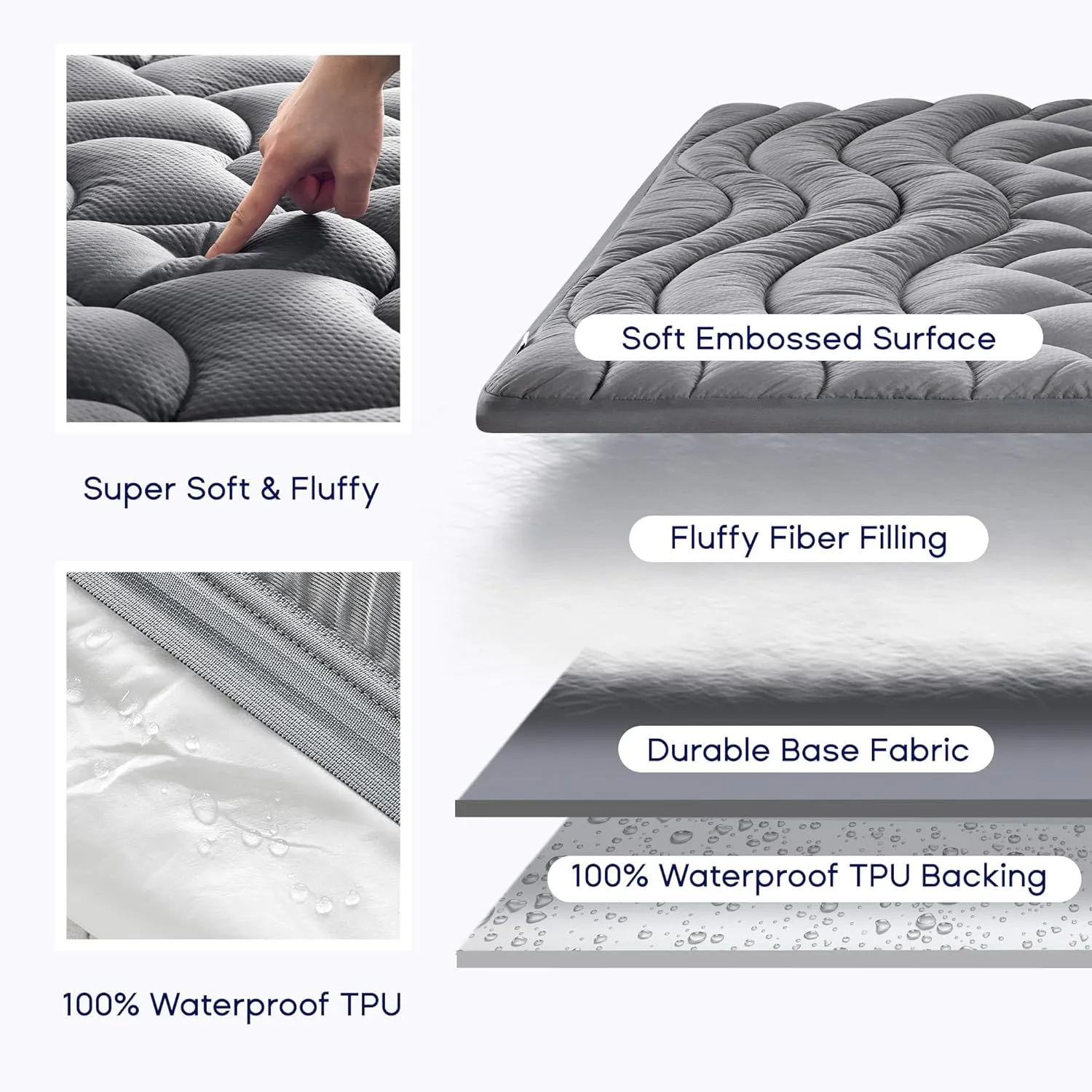 SLEEP ZONE Waterproof Mattress Pad Queen Size Deep Pockets, Extra Thick Fitted Cover for Back Pain, 60 x 80 Inches (Grey, Queen)