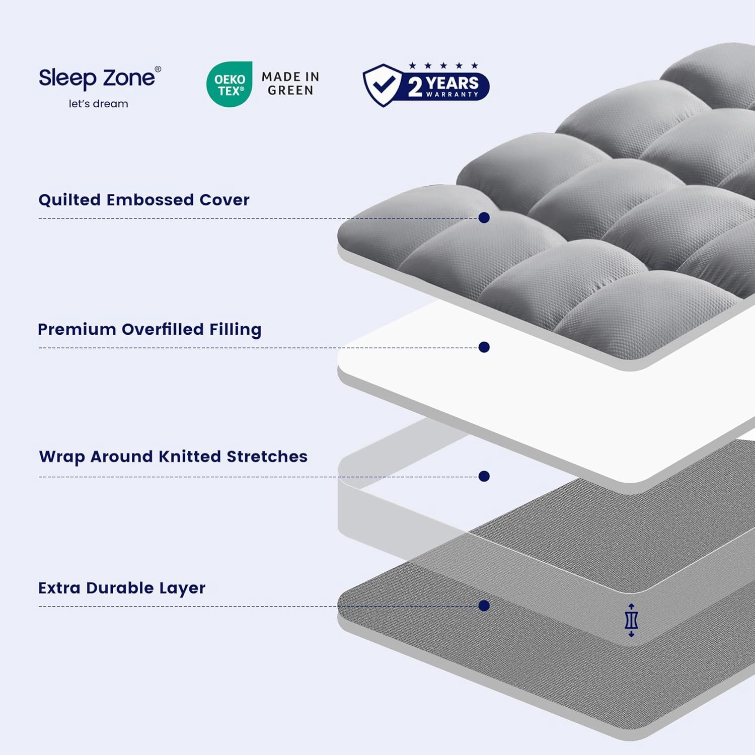SLEEP ZONE Mattress Topper King Size, Extra Thick Fitted Mattress Pad for Back Pain, Plush and Support Mattress Cover, Deep Pockets Mattress Protector, Hotel Quality (Grey, King)