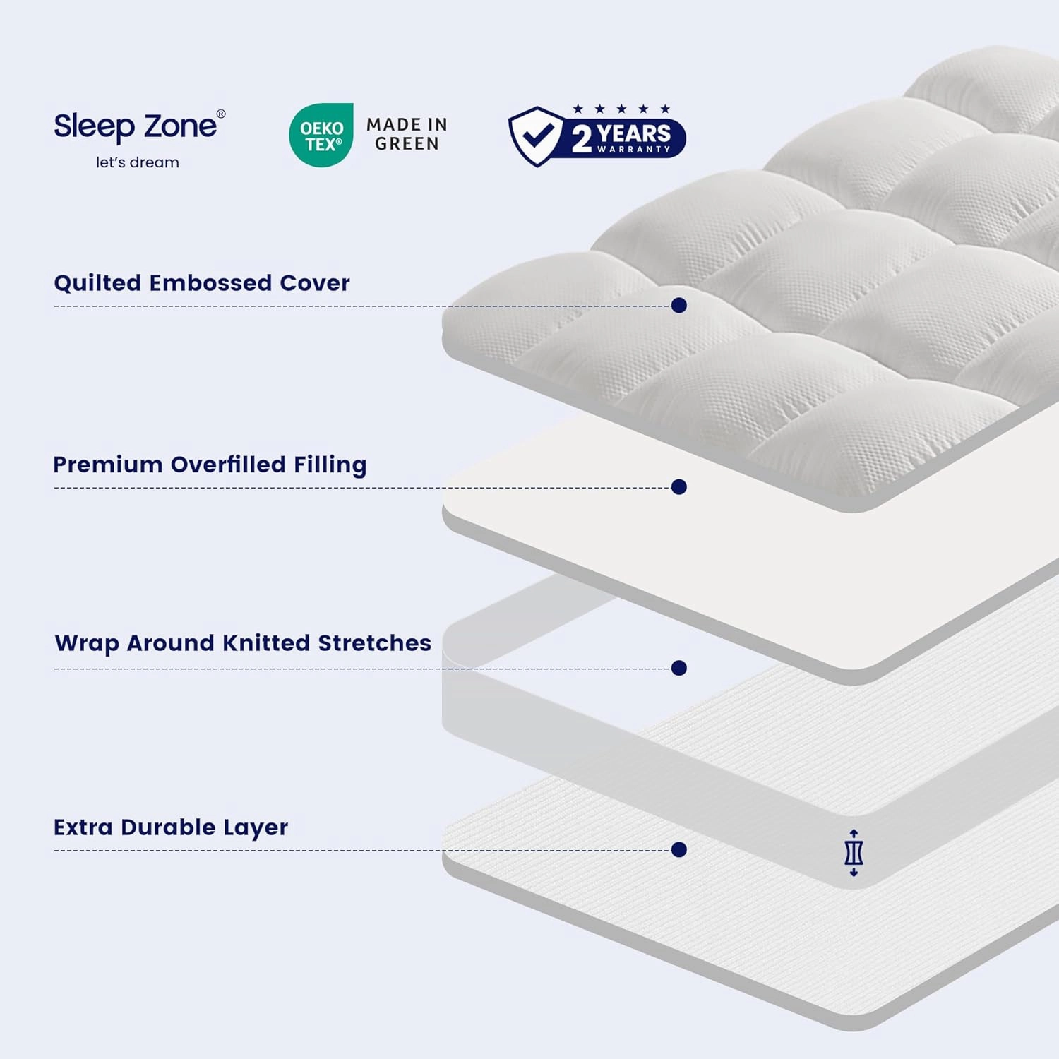 SLEEP ZONE Mattress Topper Queen Size, Extra Thick Fitted Mattress Pad for Back Pain, Plush and Support Mattress Cover, Deep Pockets Mattress Protector, Hotel Quality (White, Queen)