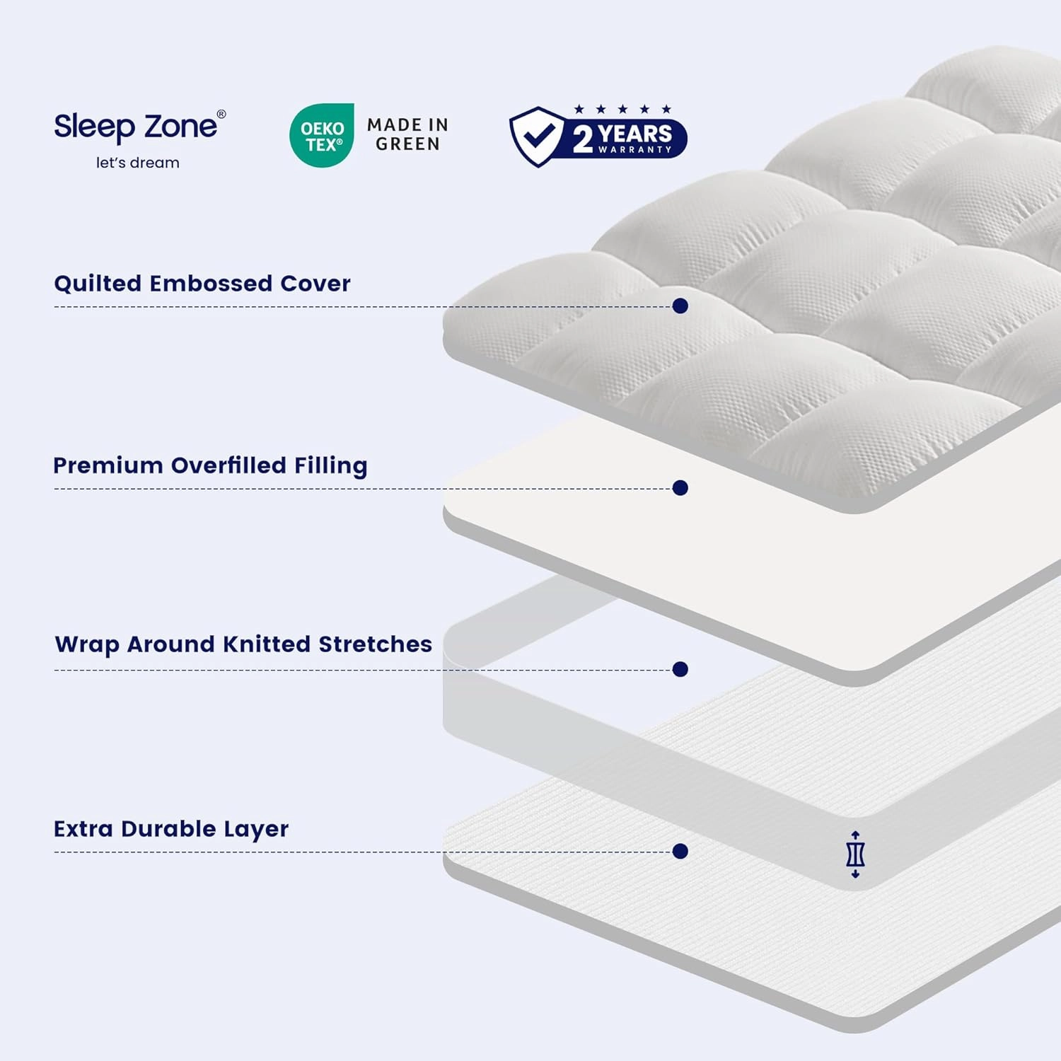 SLEEP ZONE Mattress Topper Twin XL Size, Extra Thick Fitted Mattress Pad for Back Pain, Plush and Support Mattress Cover, Deep Pockets Mattress Protector, Hotel Quality (White, Twin XL)