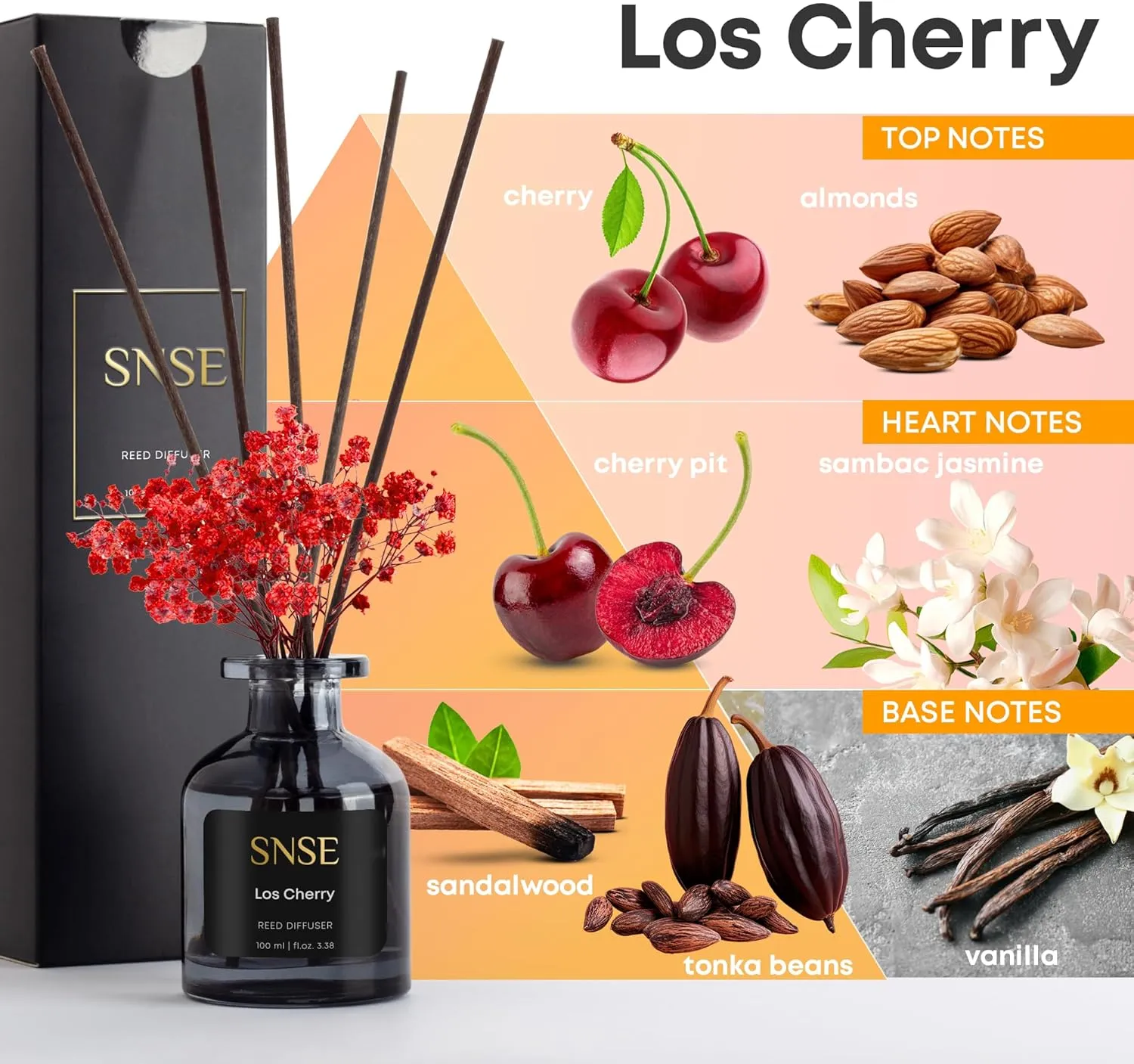 SNSE Los Cherry with Flowers Reed Diffuser Set | 3.38 oz Scent Fragrance Oil Diffuser for Bedroom, Bathroom, Home Décor and Gift, Decorative Air Fresheners with Sticks