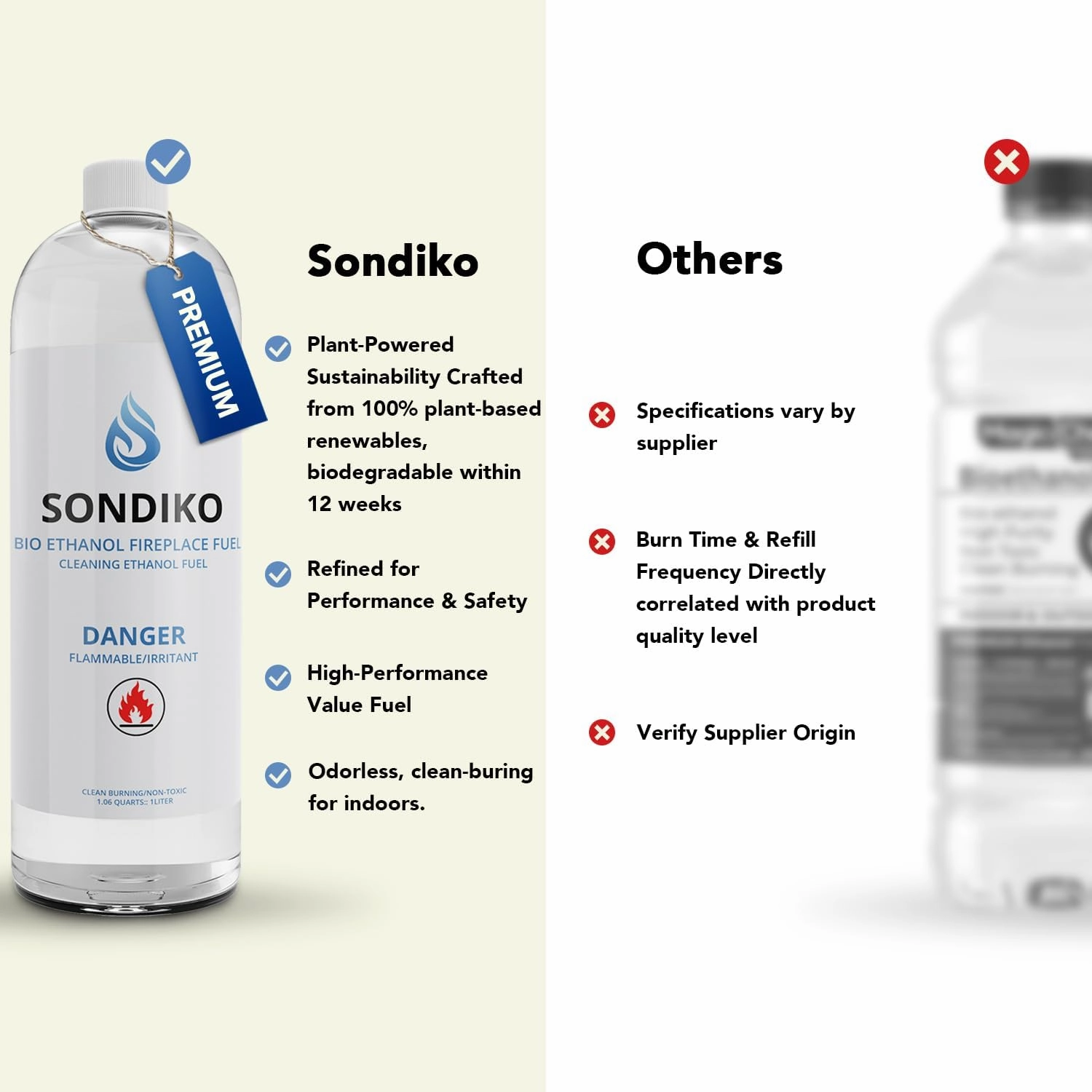 Sondiko Bio Ethanol Fuel for Table Top Fire Pit, Clean Burning Sustainable, Smokeless Fuel for Fireplaces, Fire Pits, Stoves and Burners.