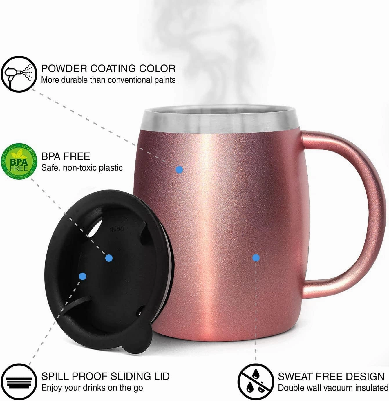 Stainless Steel Insulated Coffee Mugs Set of 2 (14 oz) – Double Wall Coffee Cups with Spill-Resistant Lid and Strong Handle, Shatterproof Cups for Cold Drinks & Hot Beverages - Rose Gold