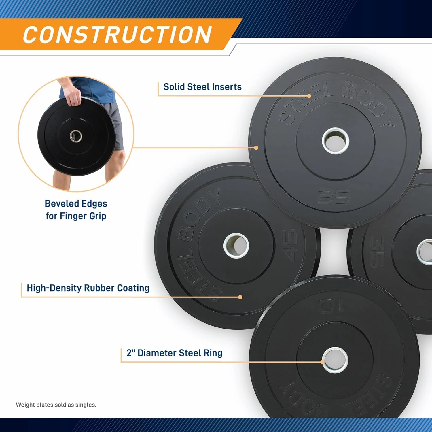 Steelbody Olympic Rubber Bumper Weight Plate - 10 lb. / 25 lb. / 35 lb. / 45 lb. Workout Weights
